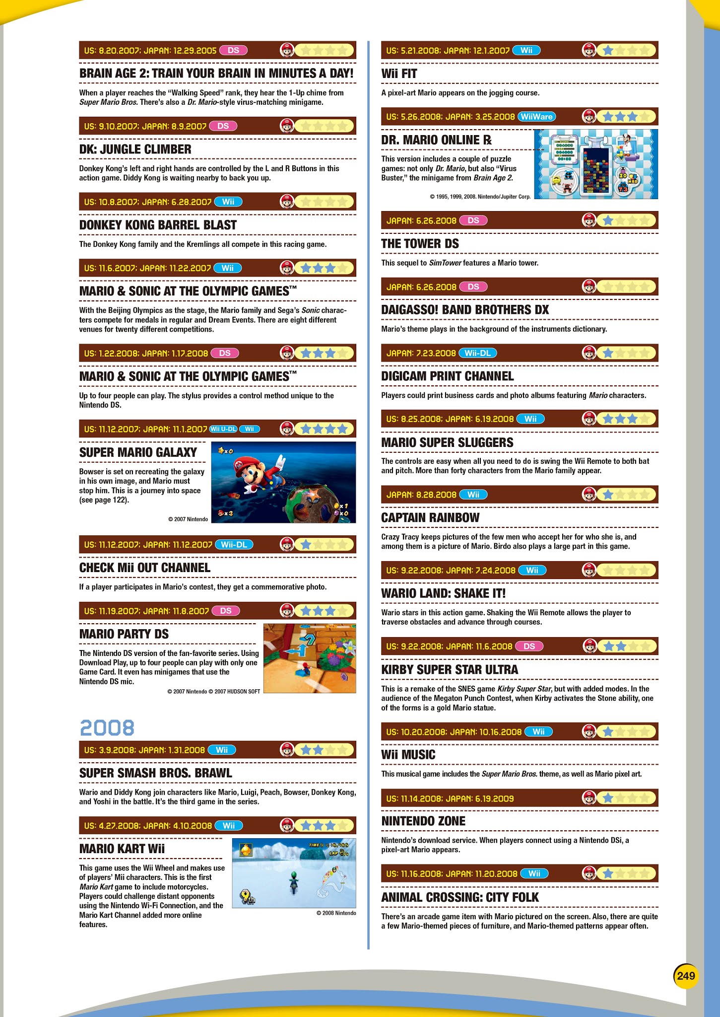 Read online Super Mario Bros. Encyclopedia: The Official Guide to the First 30 Years comic -  Issue # TPB (Part 3) - 50
