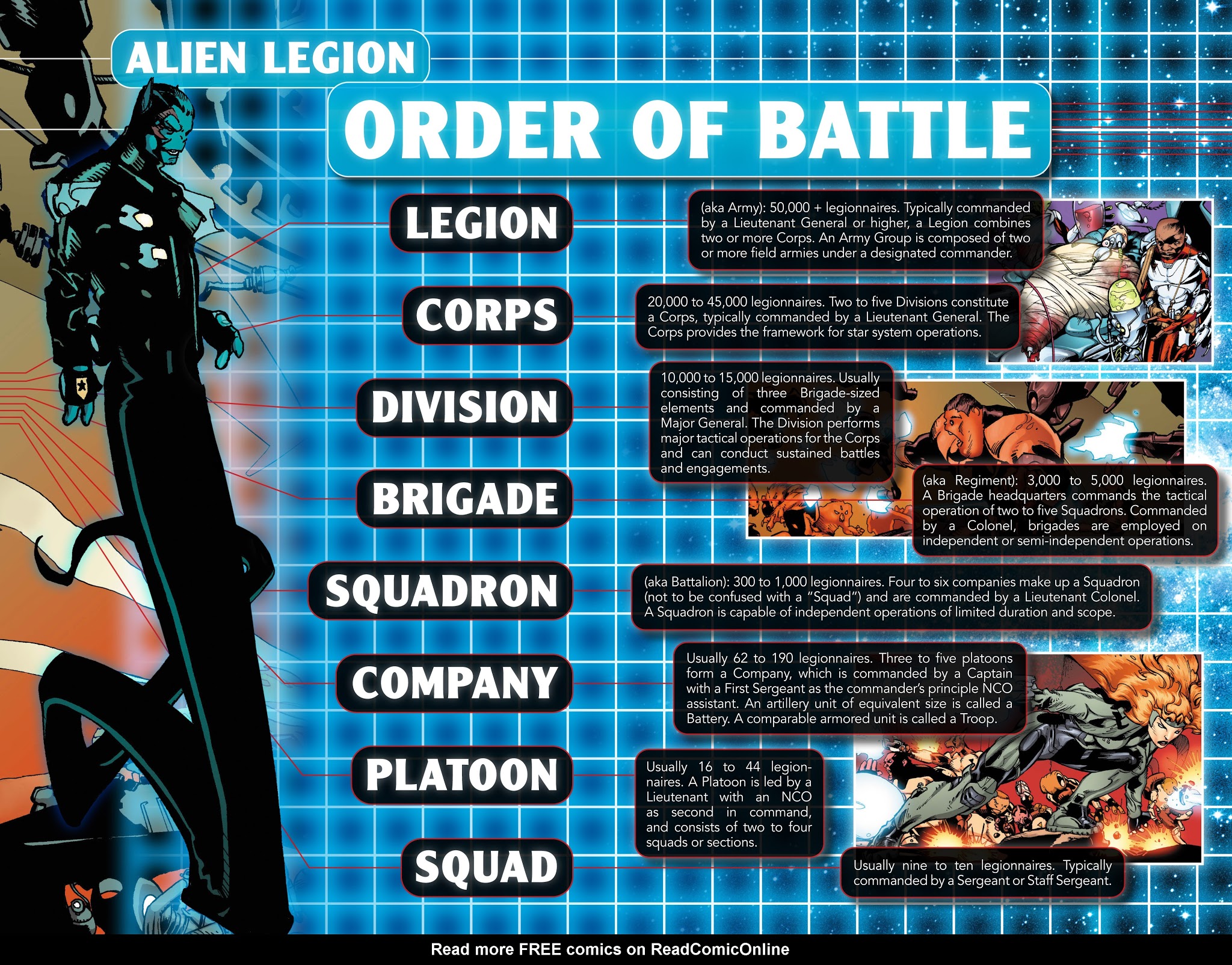 Read online Alien Legion: Uncivil War comic -  Issue # TPB - 113