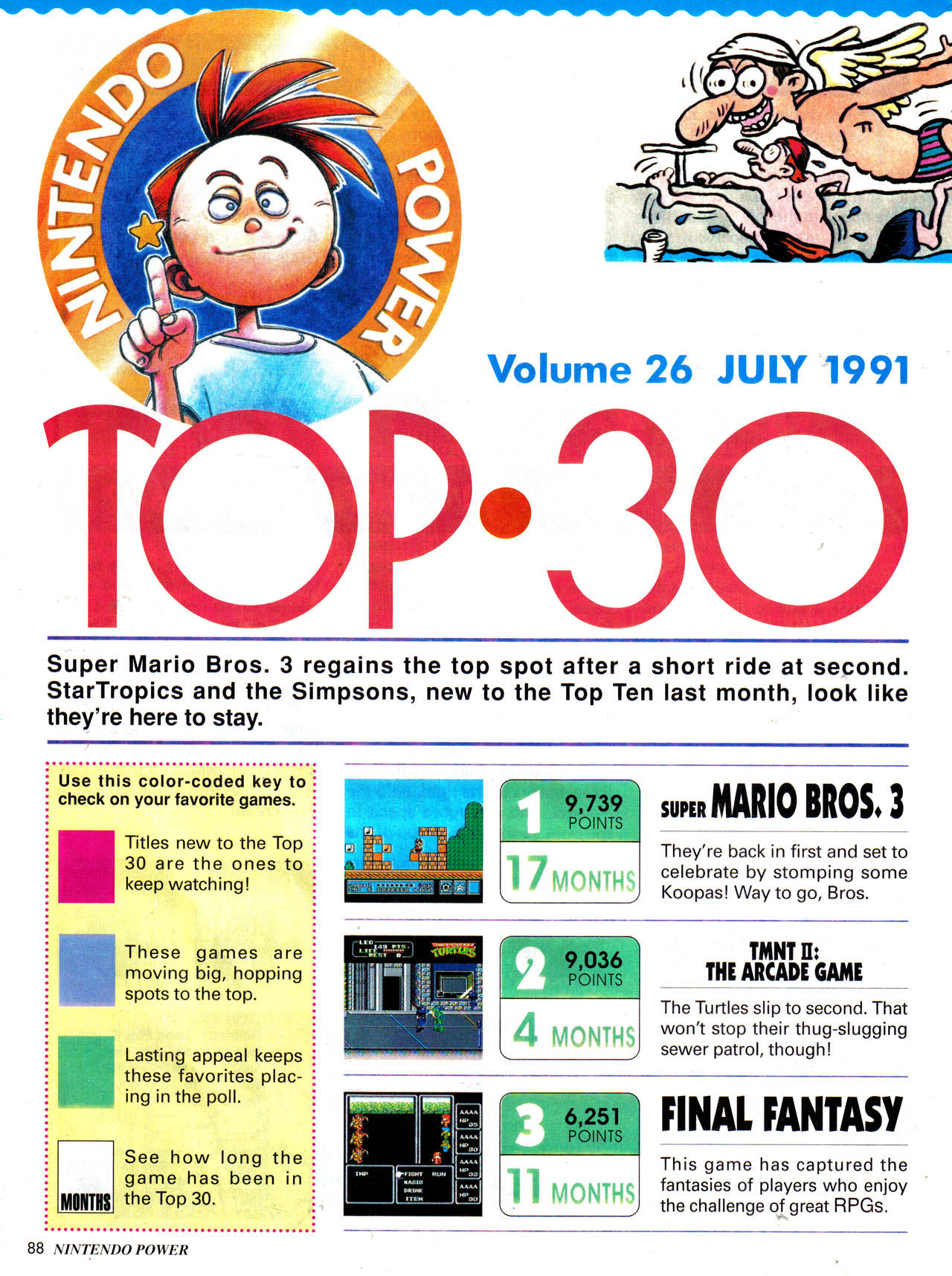 Read online Nintendo Power comic -  Issue #26 - 100