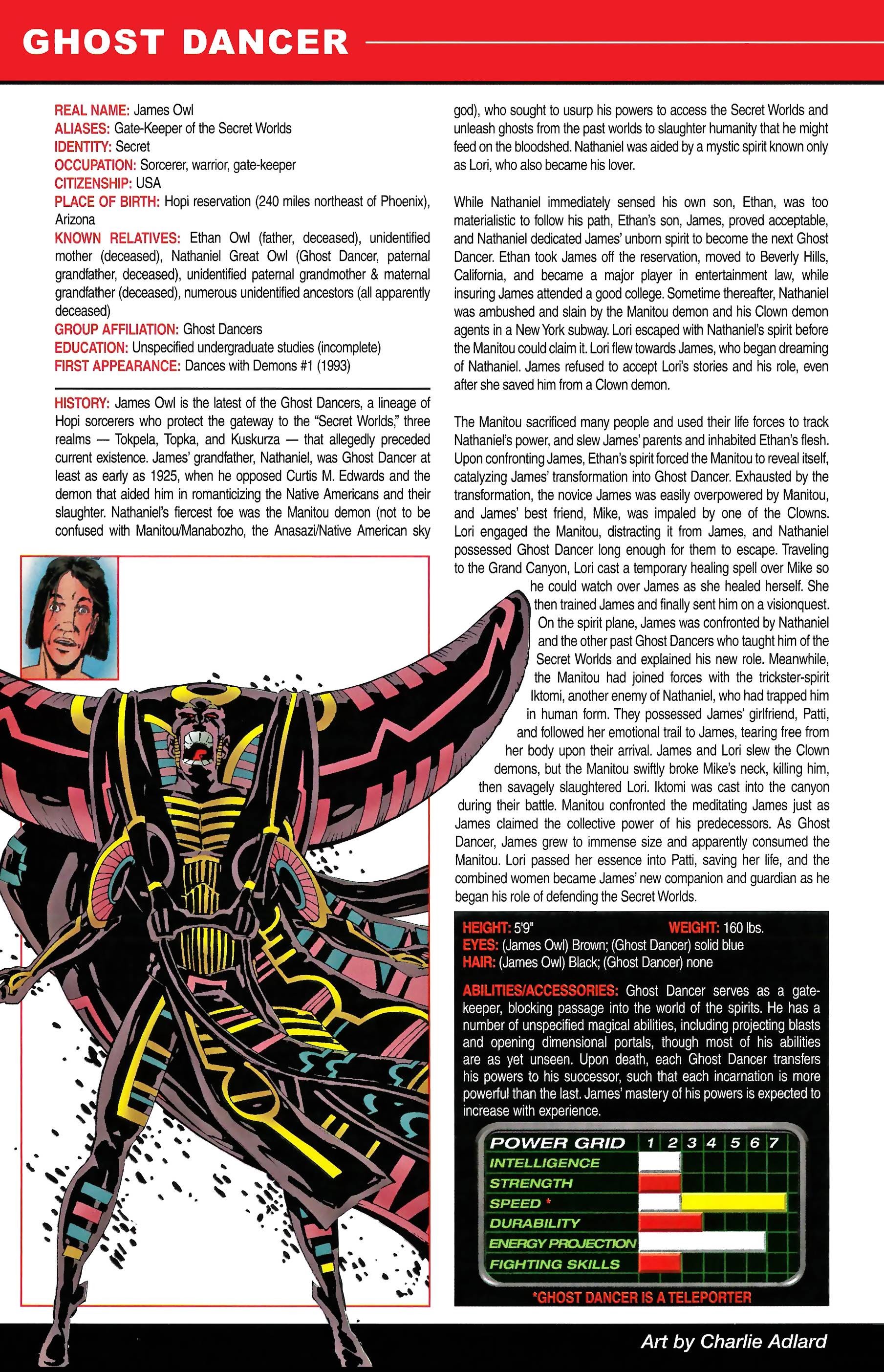 Read online Official Handbook of the Marvel Universe A to Z comic -  Issue # TPB 4 (Part 2) - 74