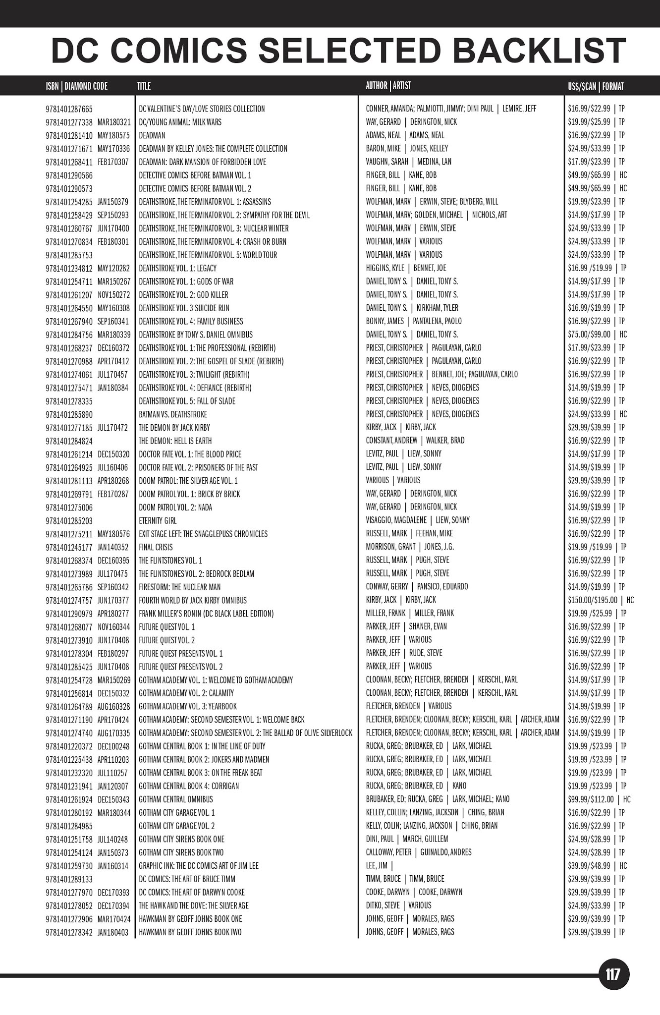 Read online DC Essential Graphic Novels 2019 comic -  Issue # TPB - 114
