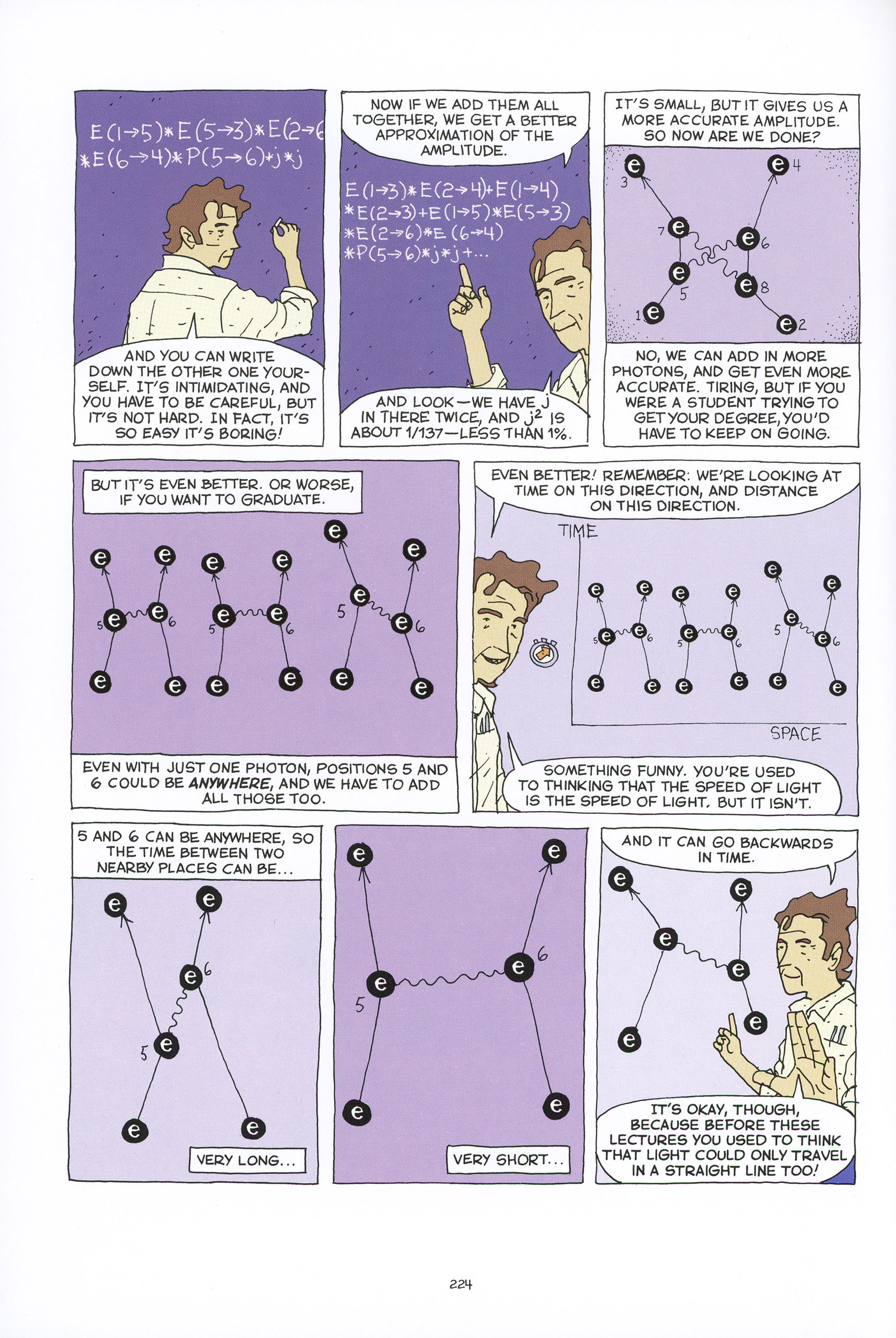 Read online Feynman comic -  Issue # TPB (Part 3) - 38