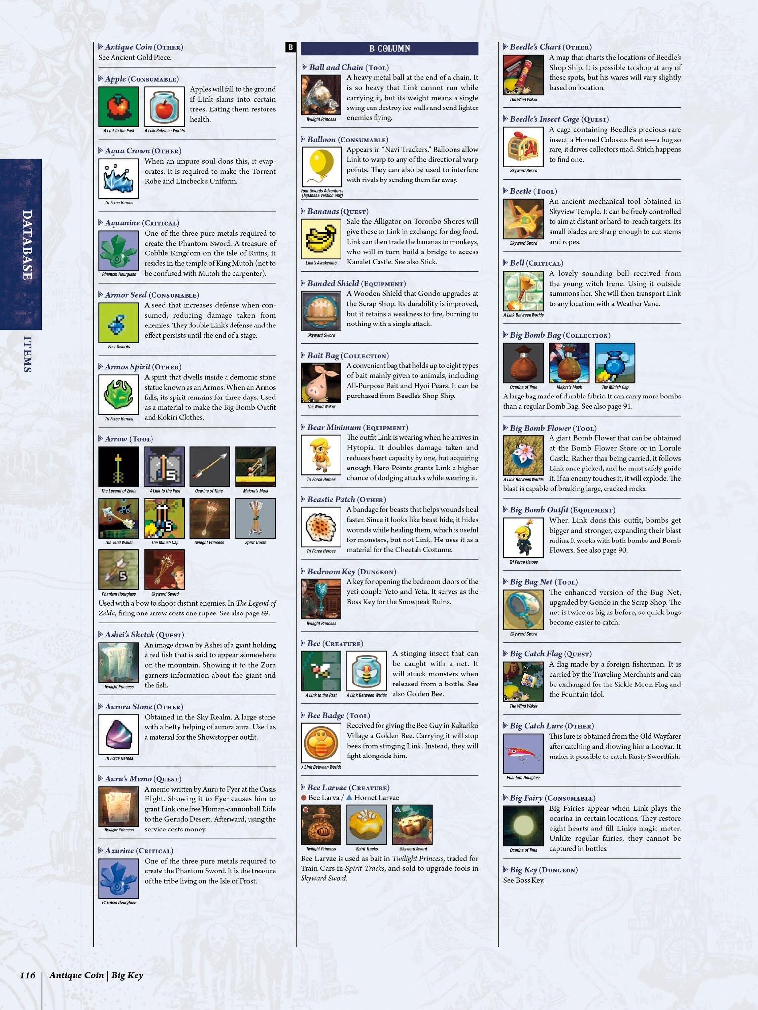 Read online The Legend of Zelda Encyclopedia comic -  Issue # TPB (Part 2) - 20