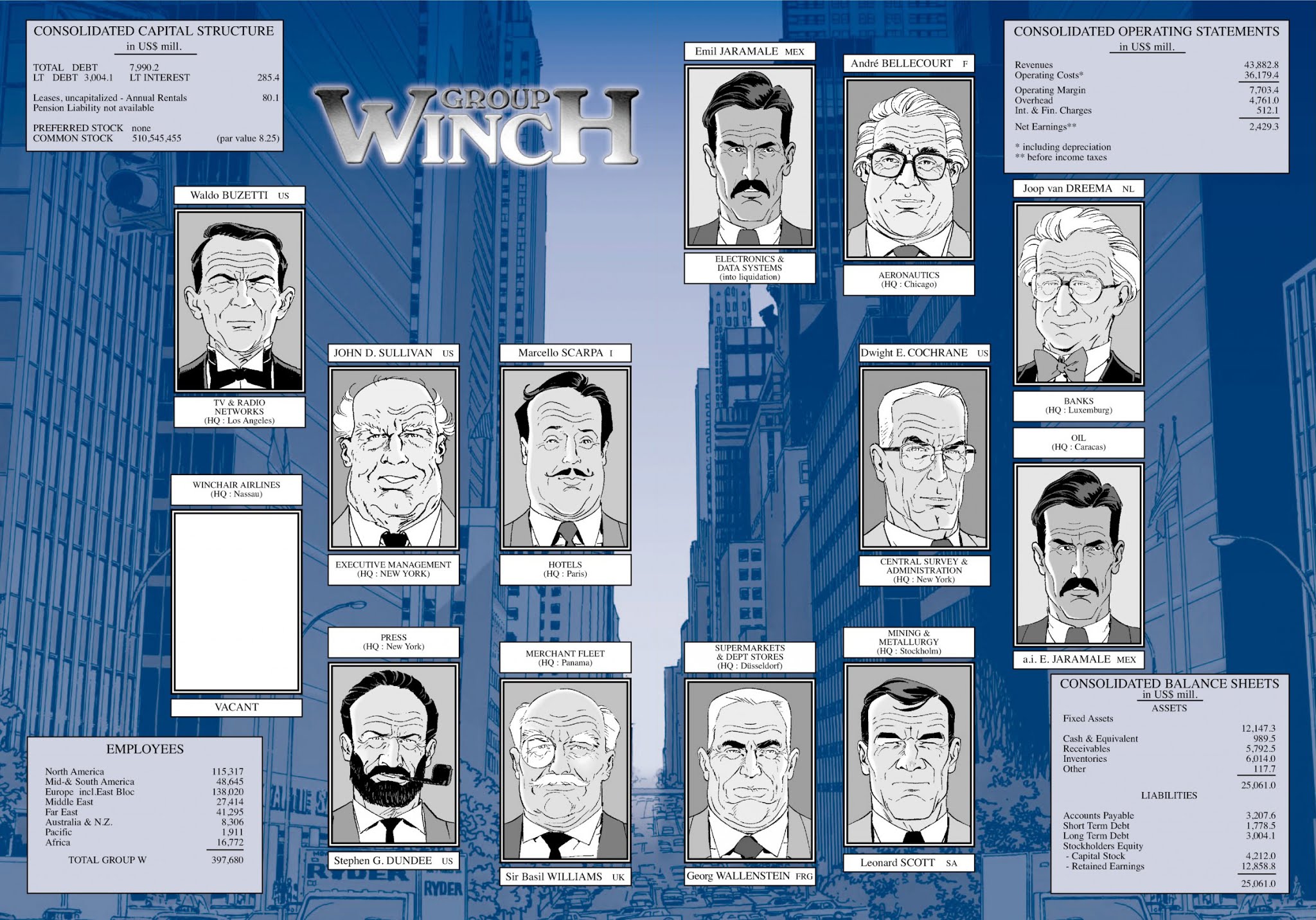 Read online Largo Winch comic -  Issue # TPB 2 - 50