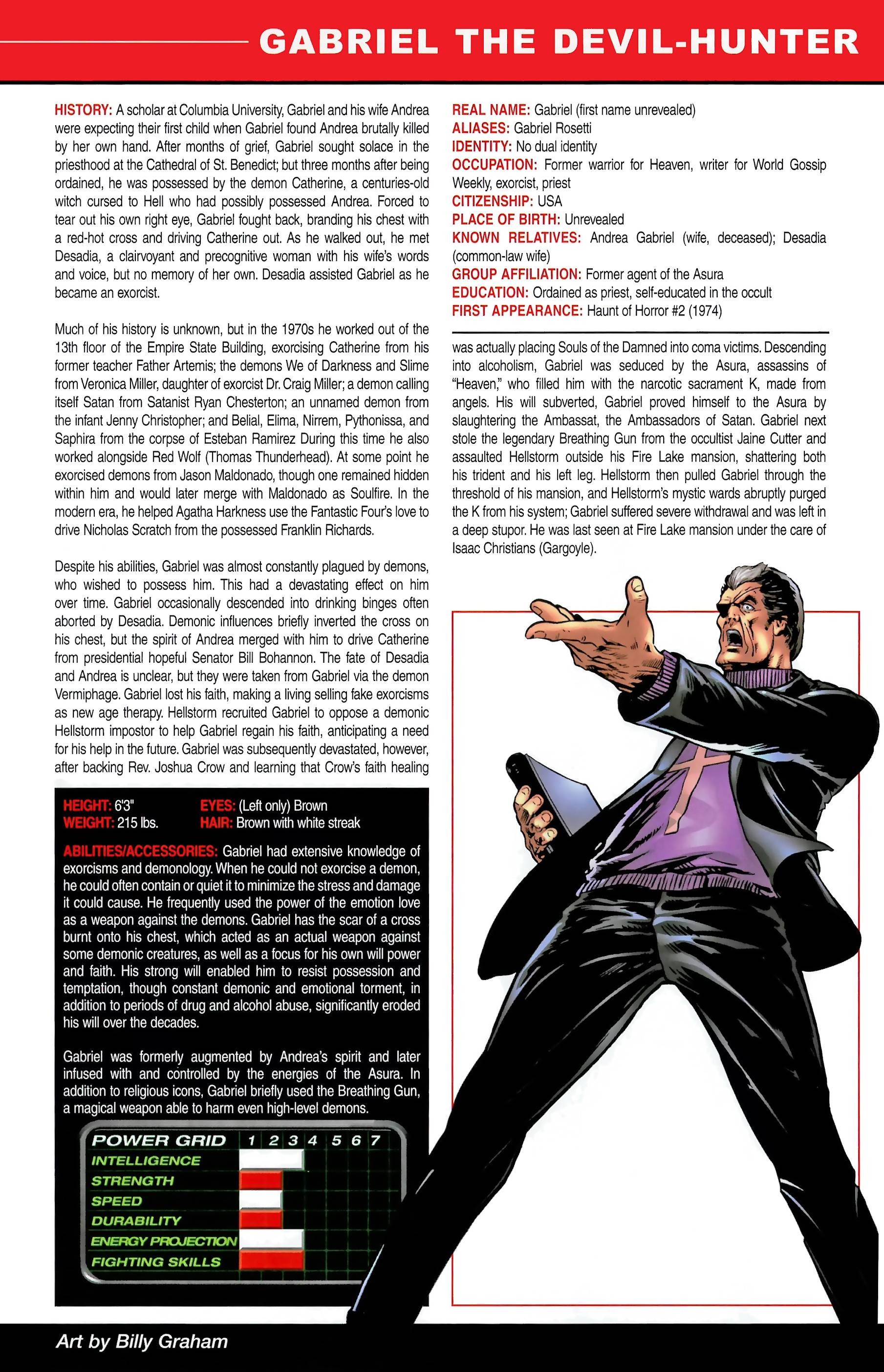 Read online Official Handbook of the Marvel Universe A to Z comic -  Issue # TPB 4 (Part 2) - 33
