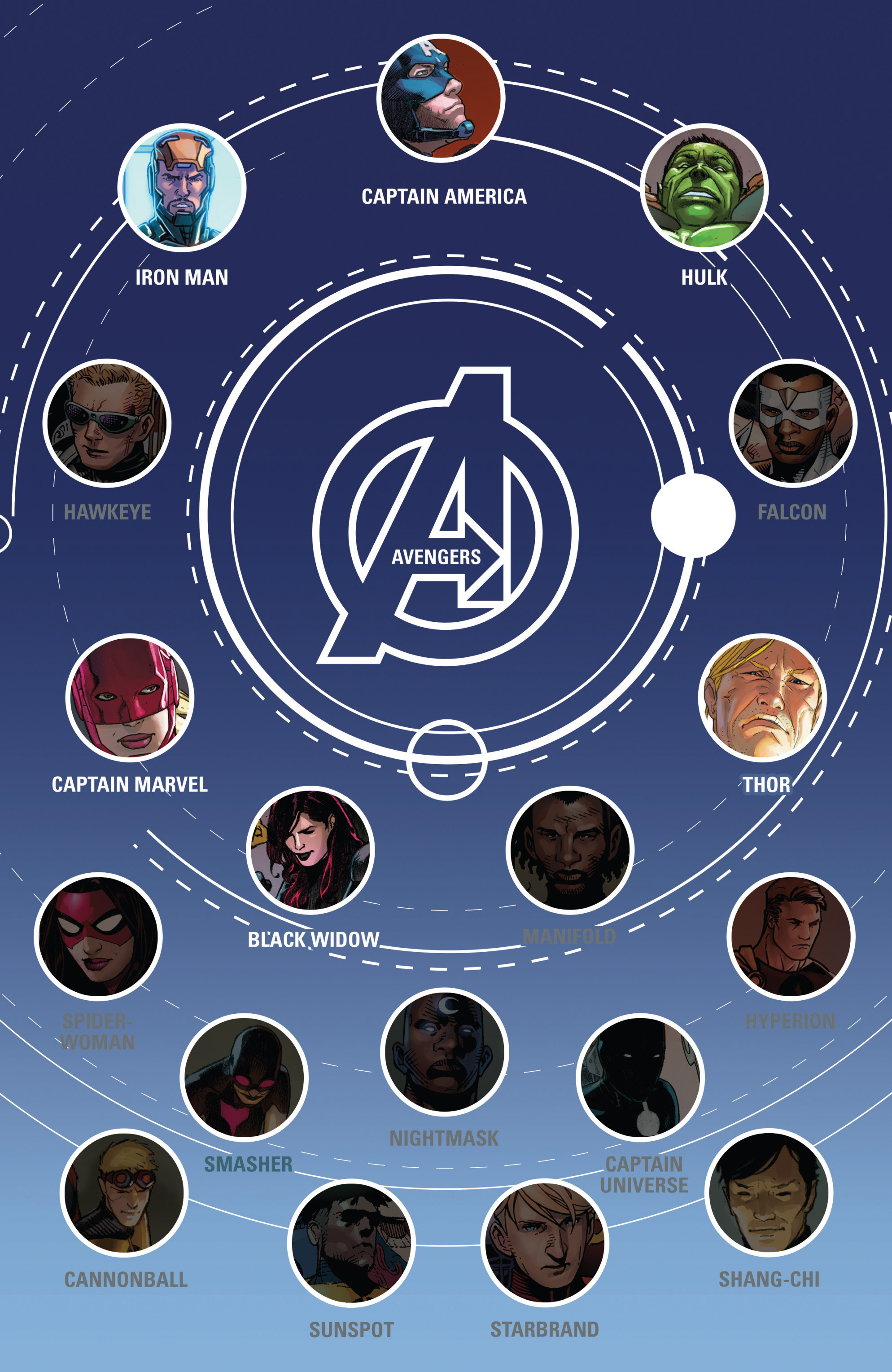 Read online Avengers (2013) comic -  Issue #25 - 3