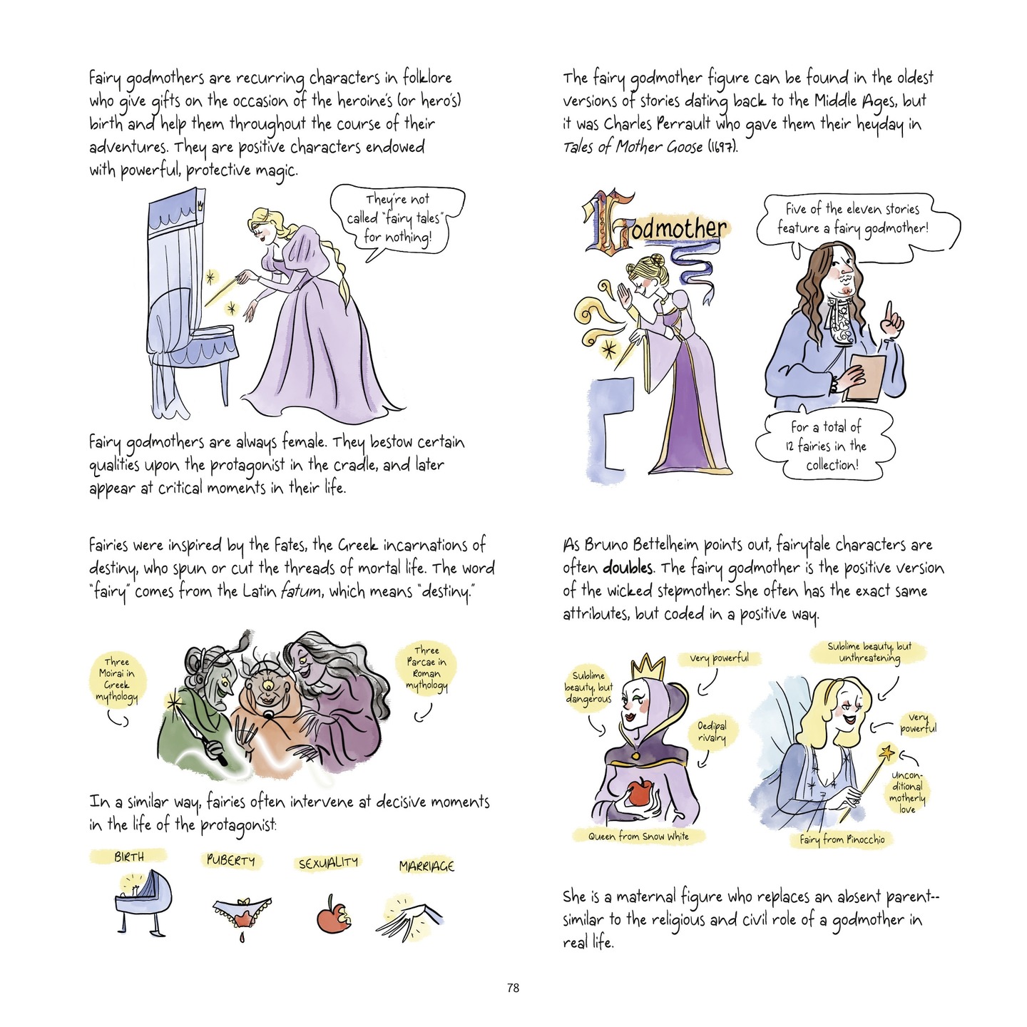 Read online Ladies of Legend comic -  Issue # TPB - 66