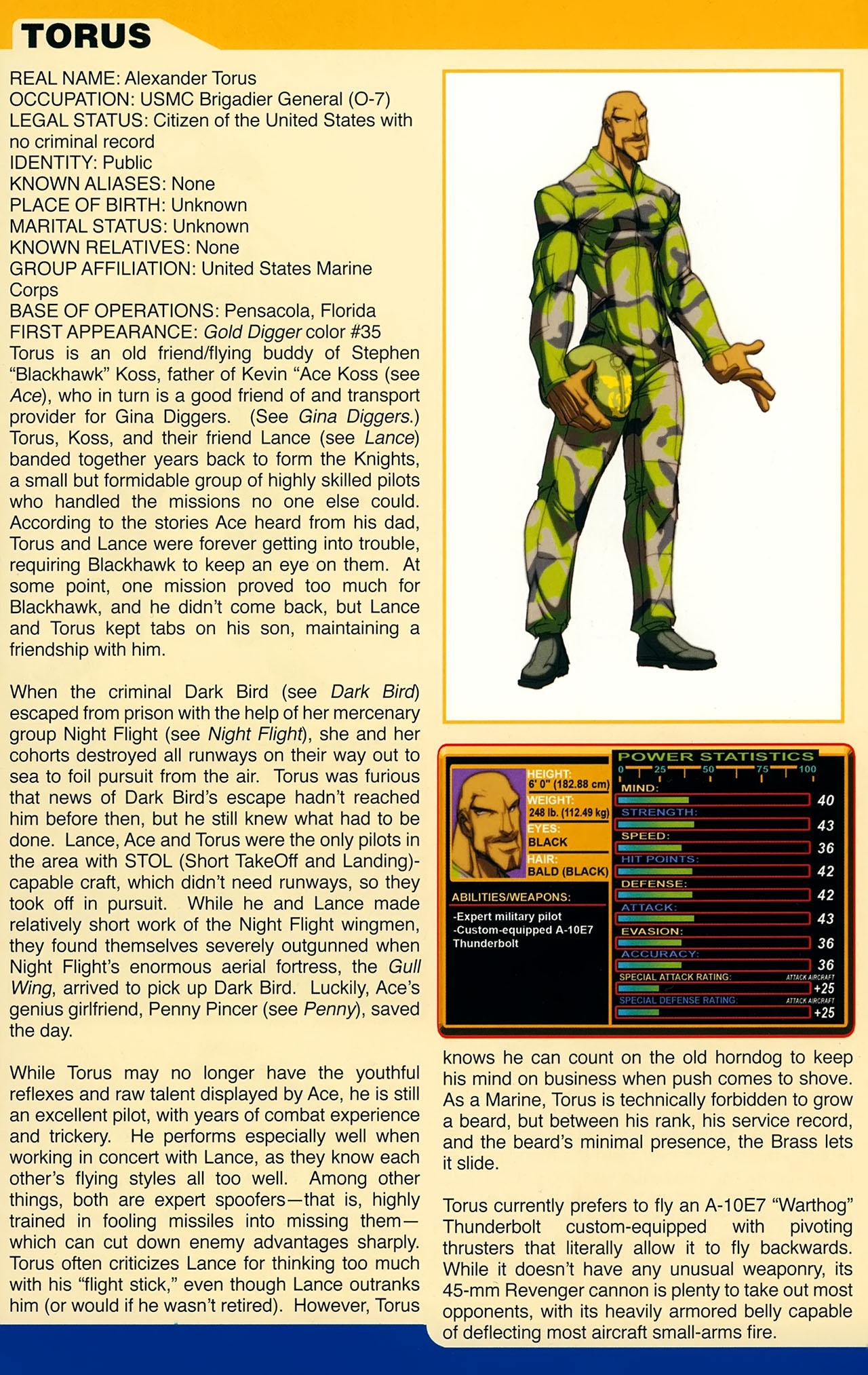 Read online Gold Digger Sourcebook: The Official Handbook of the GD Universe comic -  Issue #15 - 18
