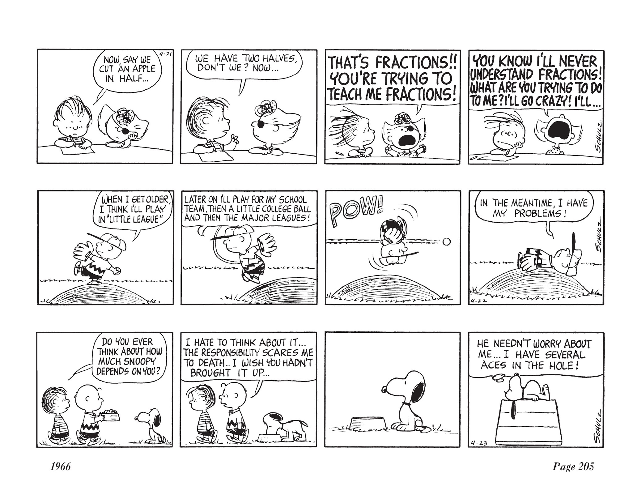 Read online The Complete Peanuts comic -  Issue # TPB 8 - 217