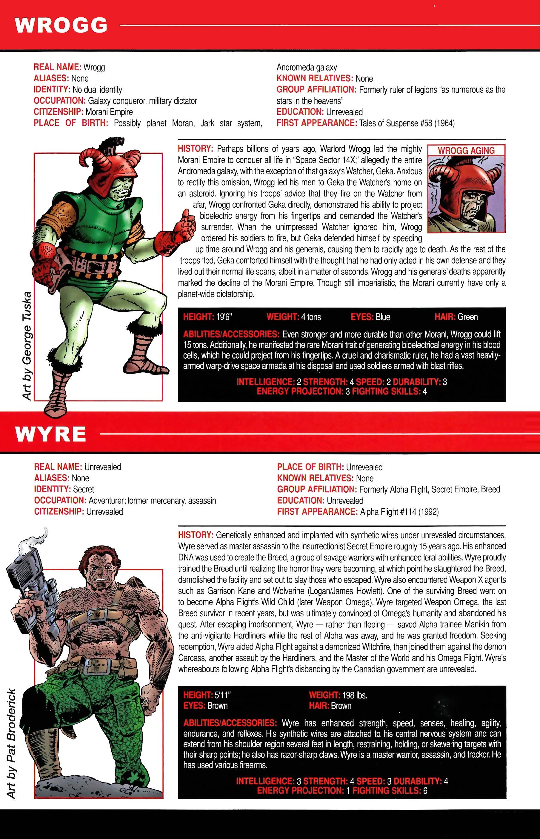 Read online Official Handbook of the Marvel Universe A to Z comic -  Issue # TPB 13 (Part 2) - 64