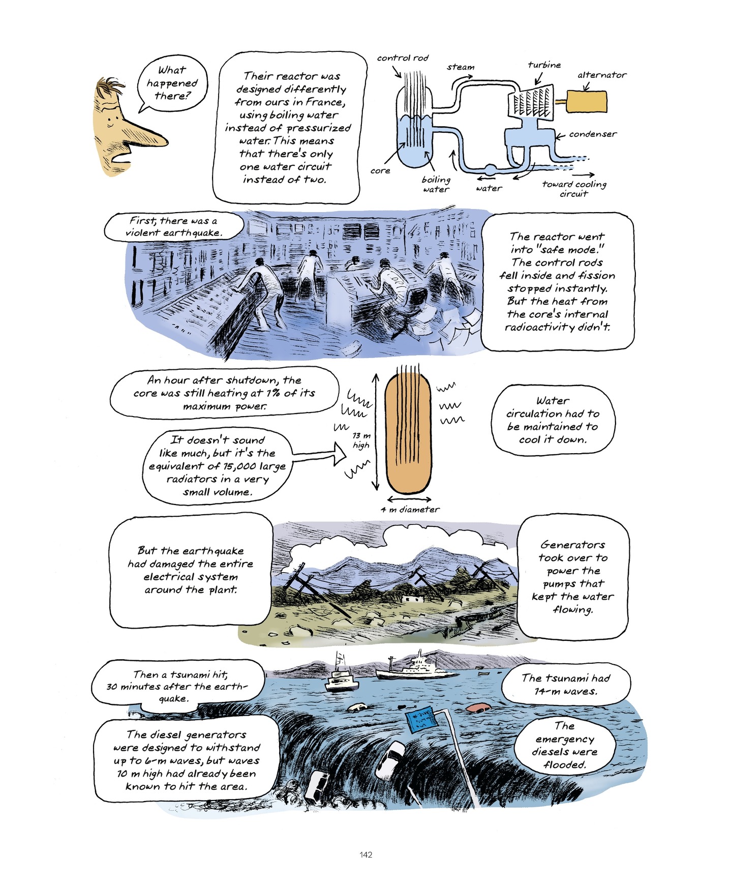 Read online World Without End (2022) comic -  Issue # TPB (Part 2) - 42