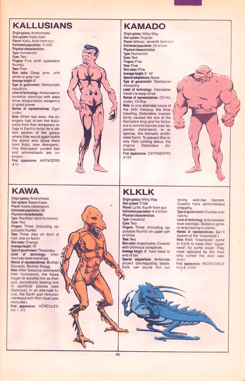 Read online The Official Handbook of the Marvel Universe Deluxe Edition comic -  Issue #15 - 47