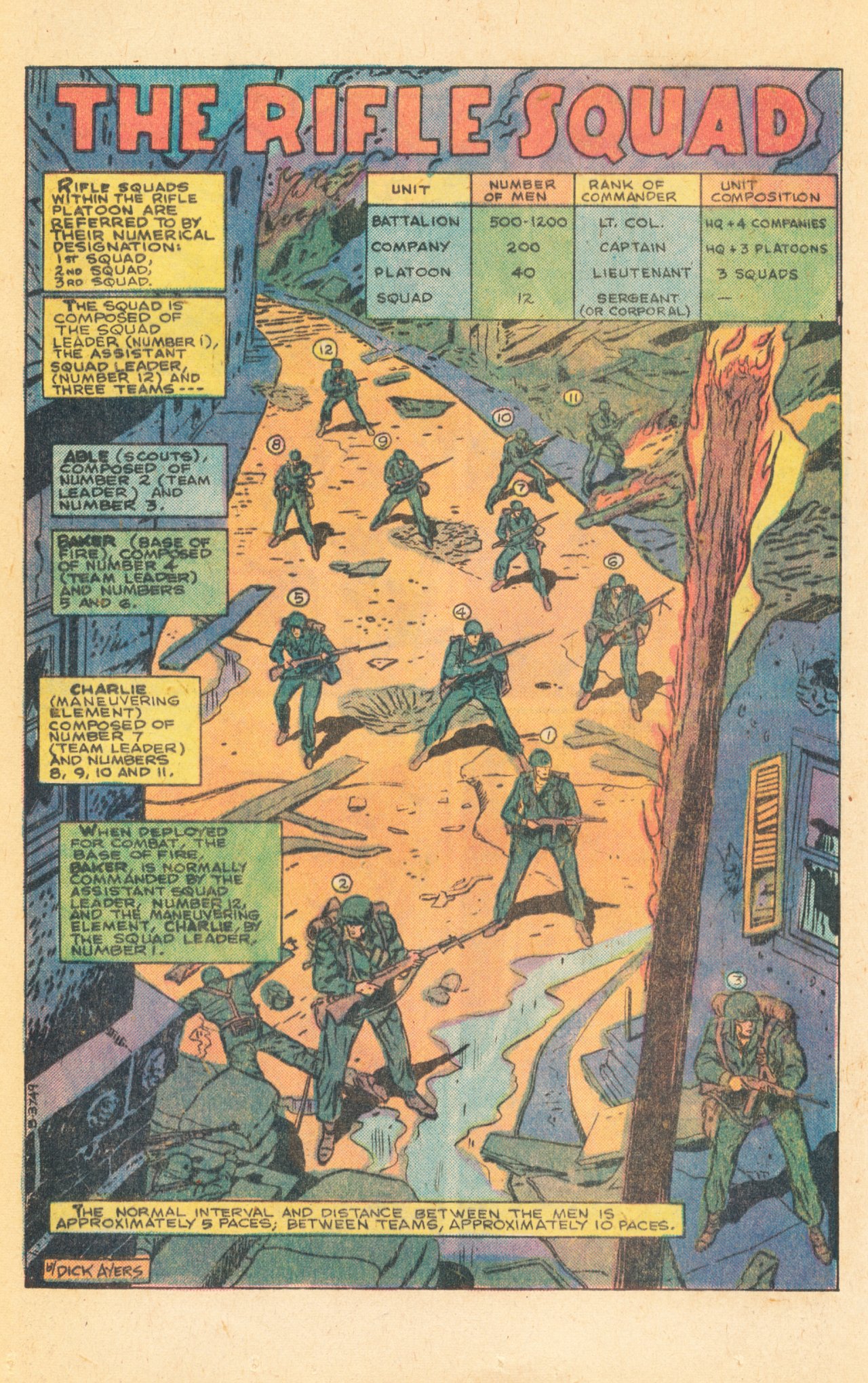 Read online G.I. Combat (1952) comic -  Issue #207 - 28