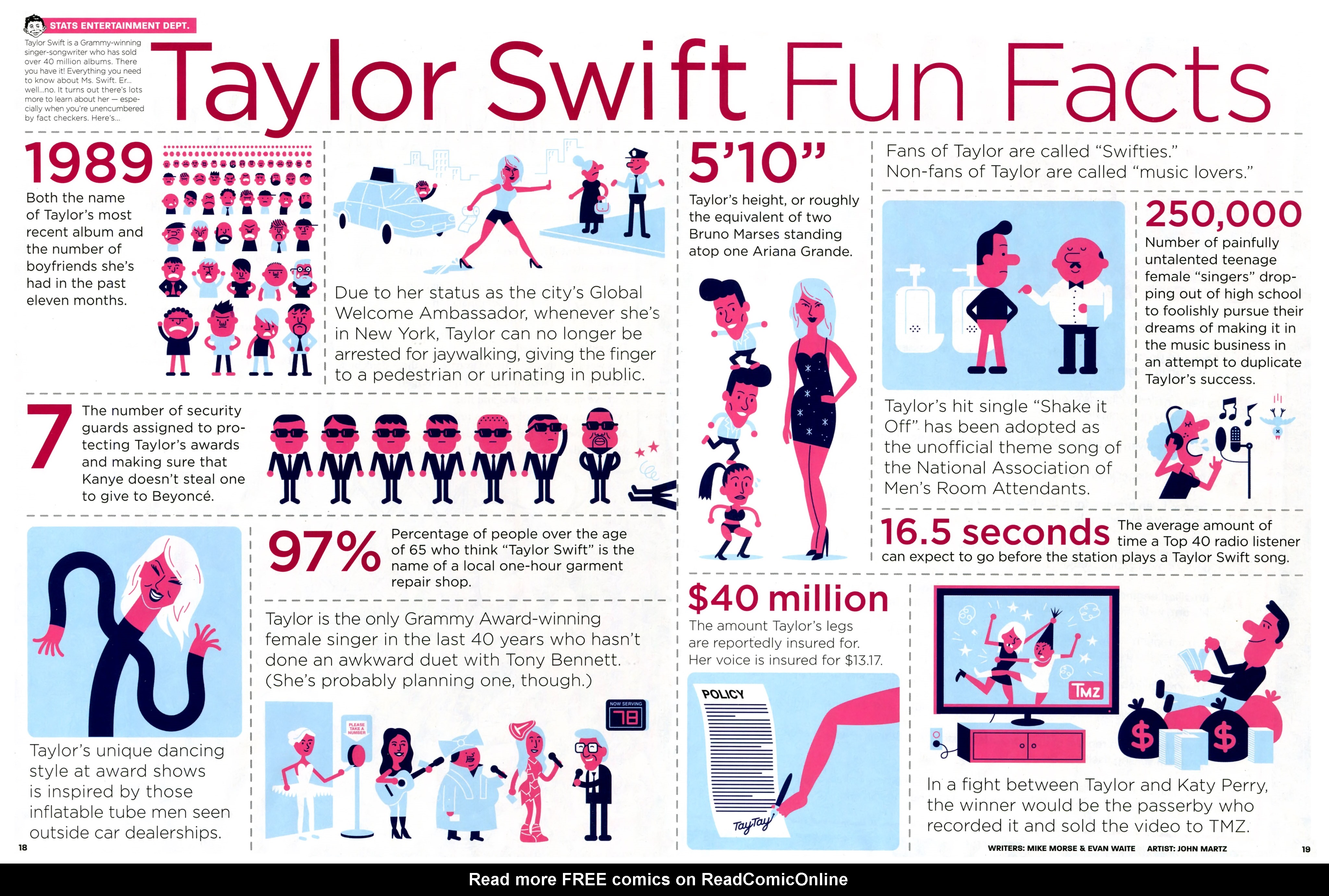 Read online MAD comic -  Issue #538 - 16