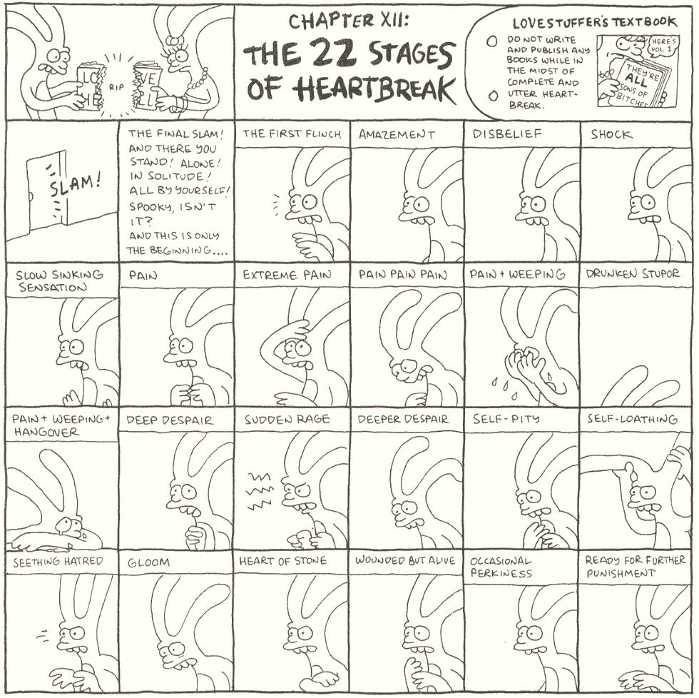 Read online Life In Hell comic -  Issue # TPB Love is Hell - 15