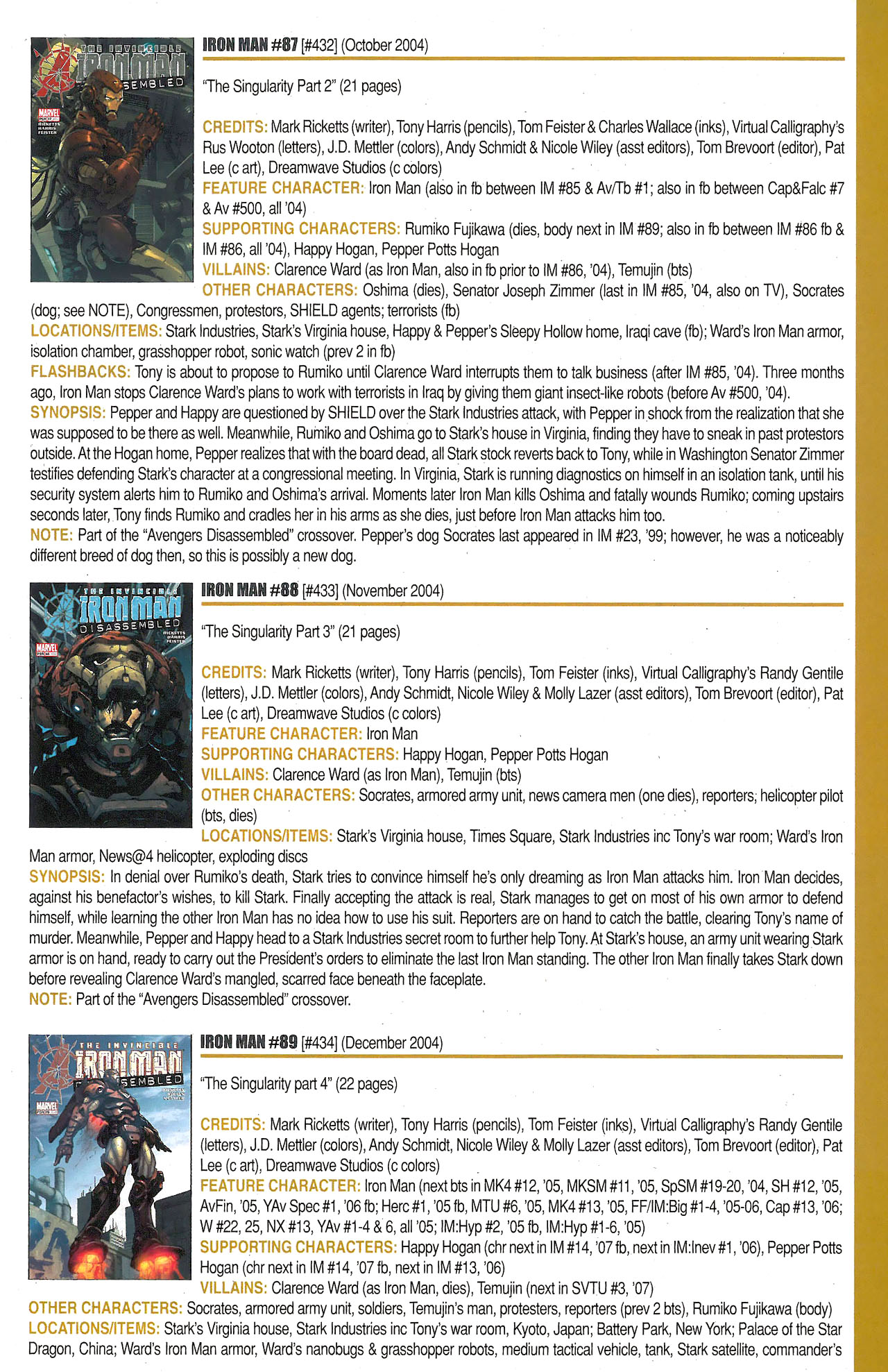 Read online Official Index to the Marvel Universe comic -  Issue #12 - 31