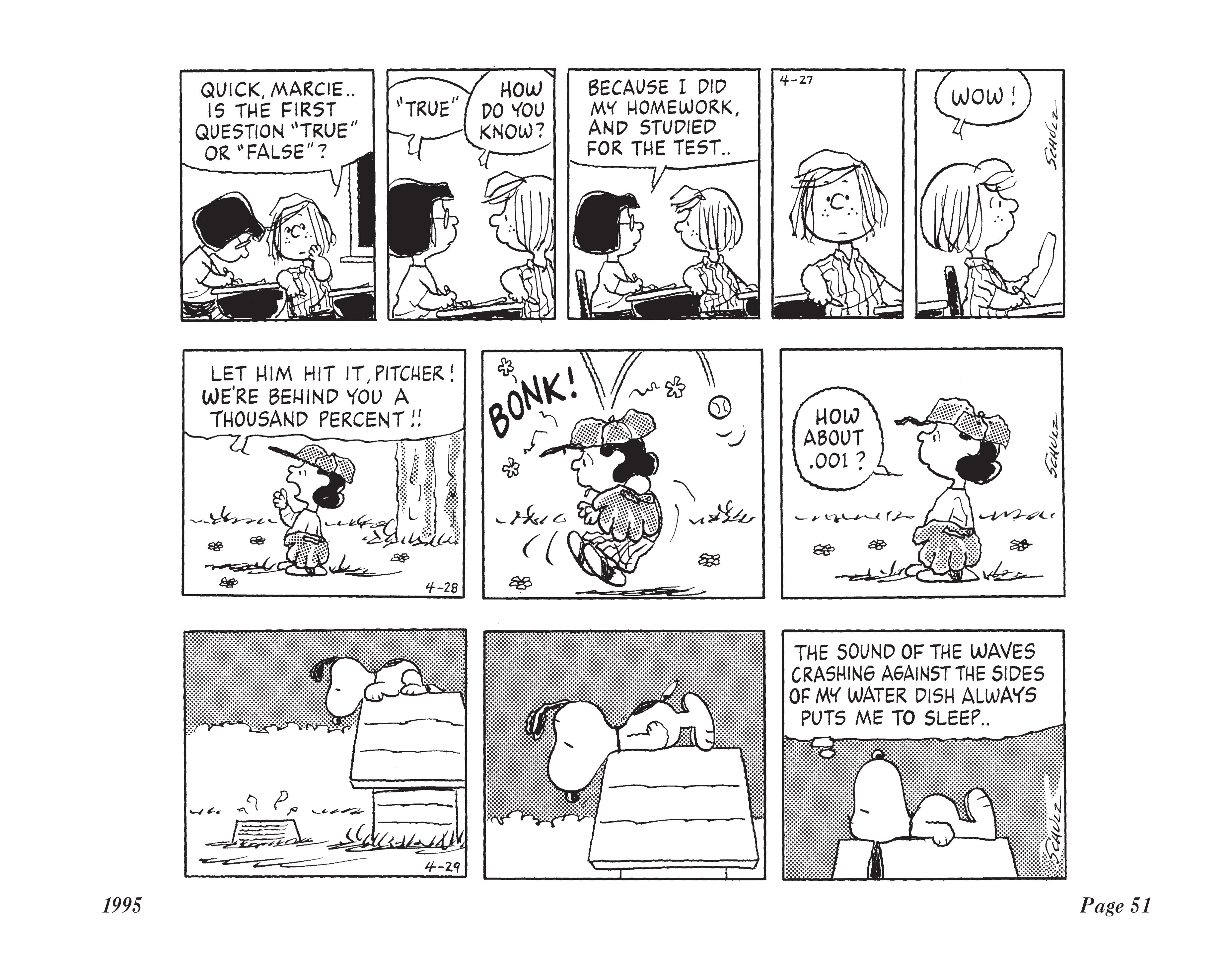 Read online The Complete Peanuts comic -  Issue # TPB 23 (Part 1) - 66