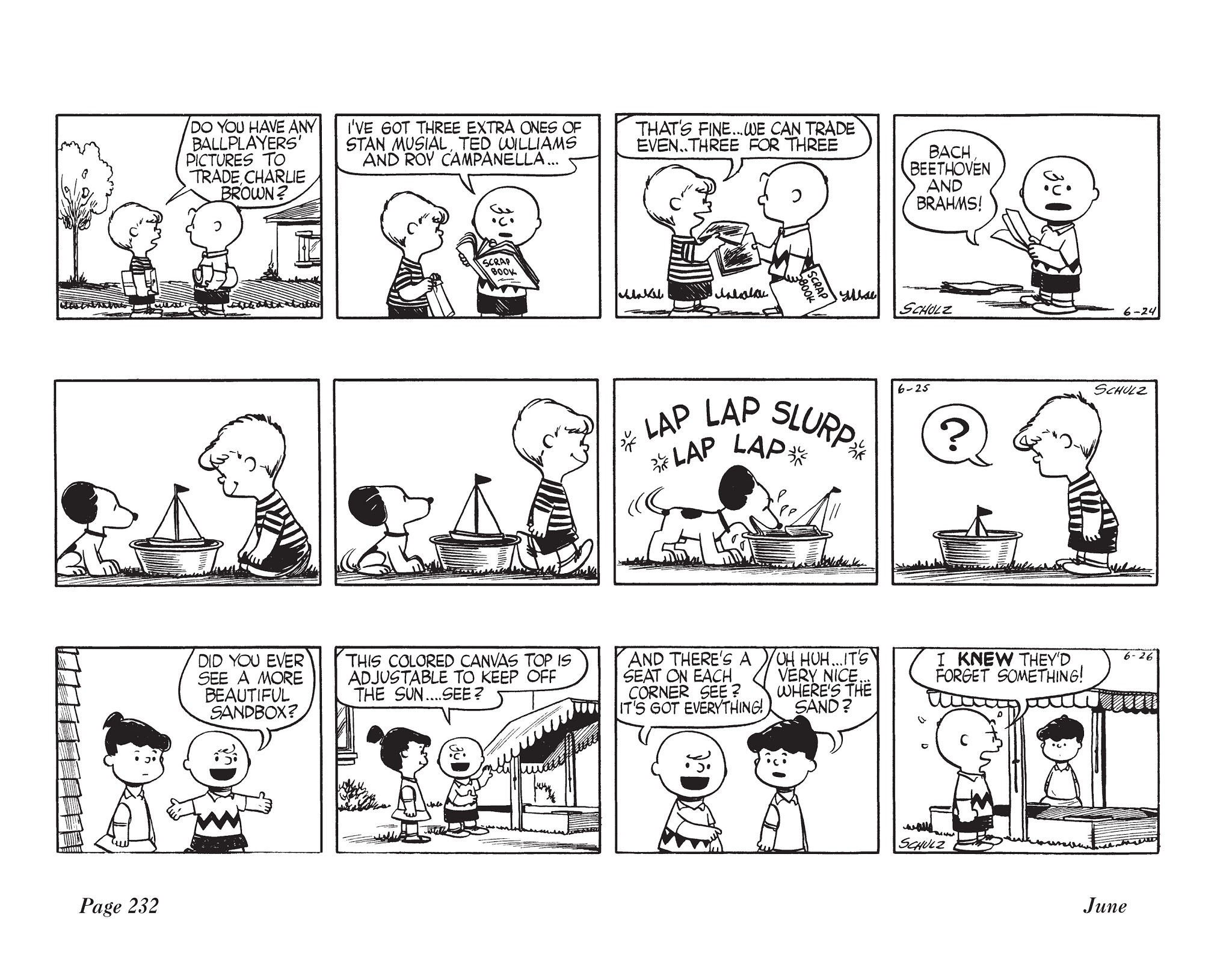 Read online The Complete Peanuts comic -  Issue # TPB 2 - 246