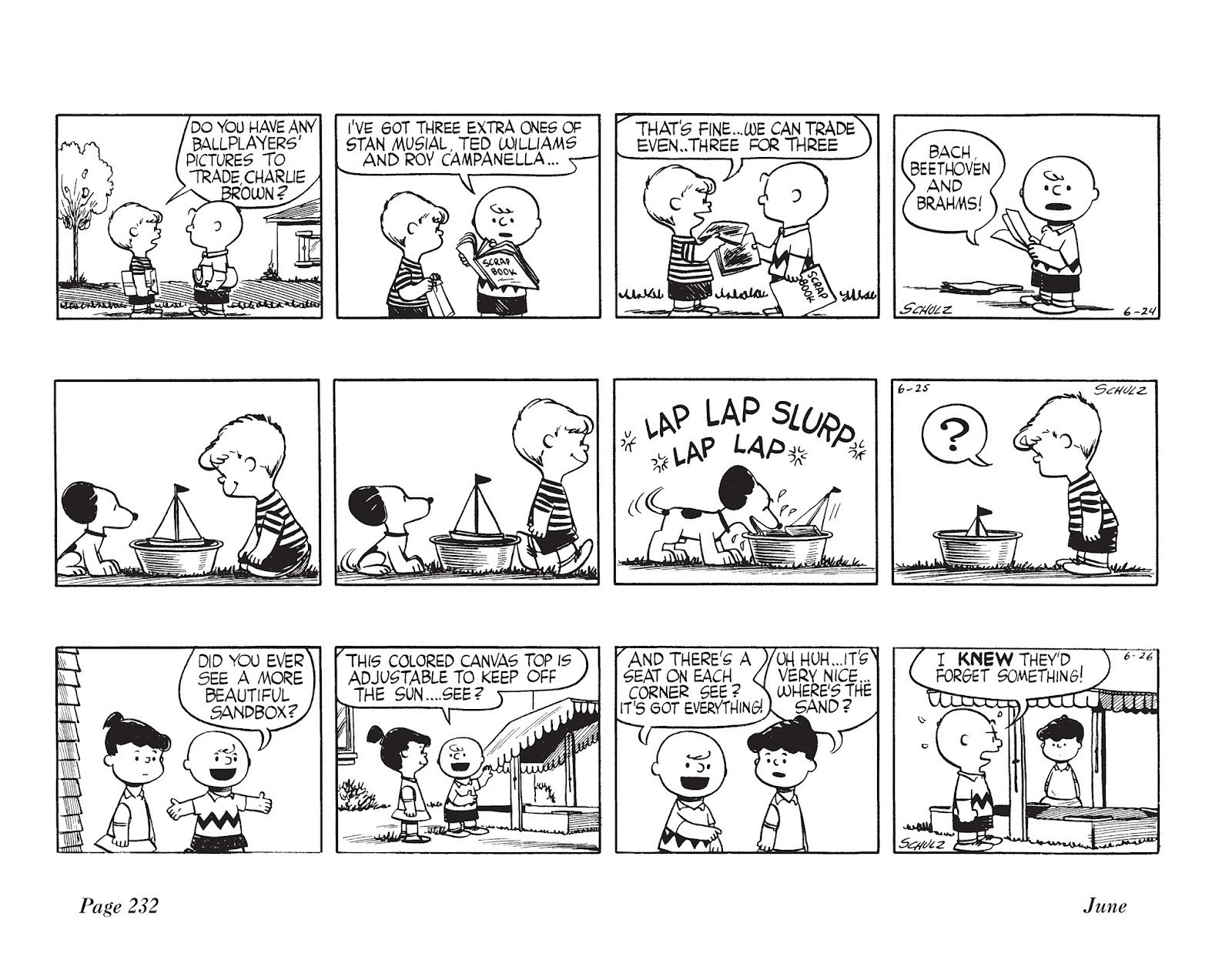 The Complete Peanuts issue TPB 2 - Page 246