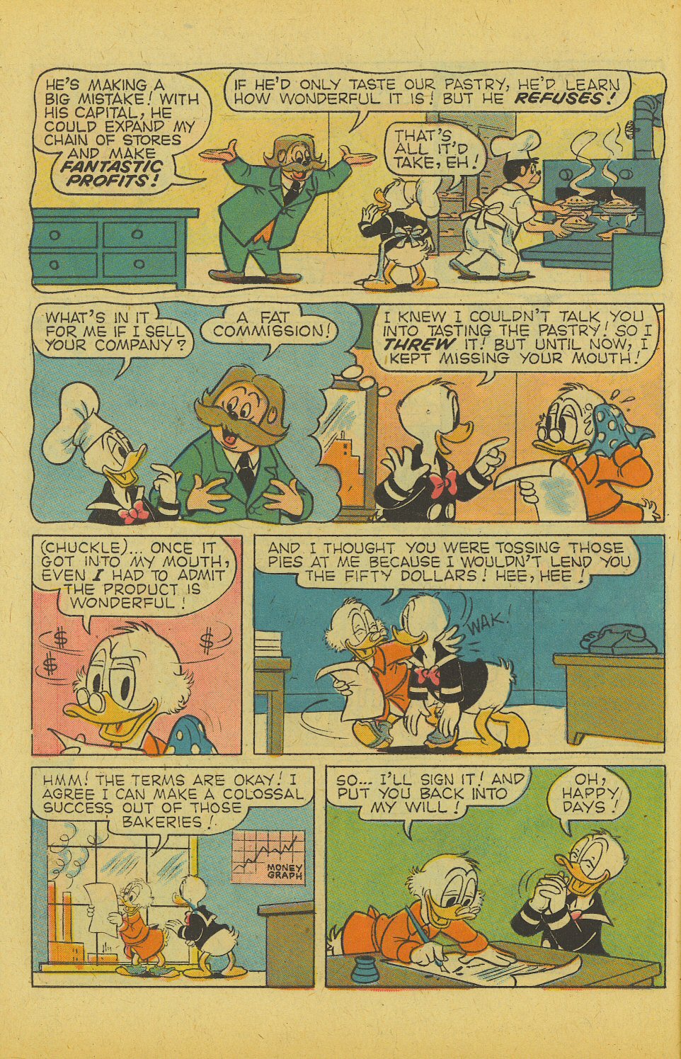 Read online Donald Duck (1962) comic -  Issue #165 - 8