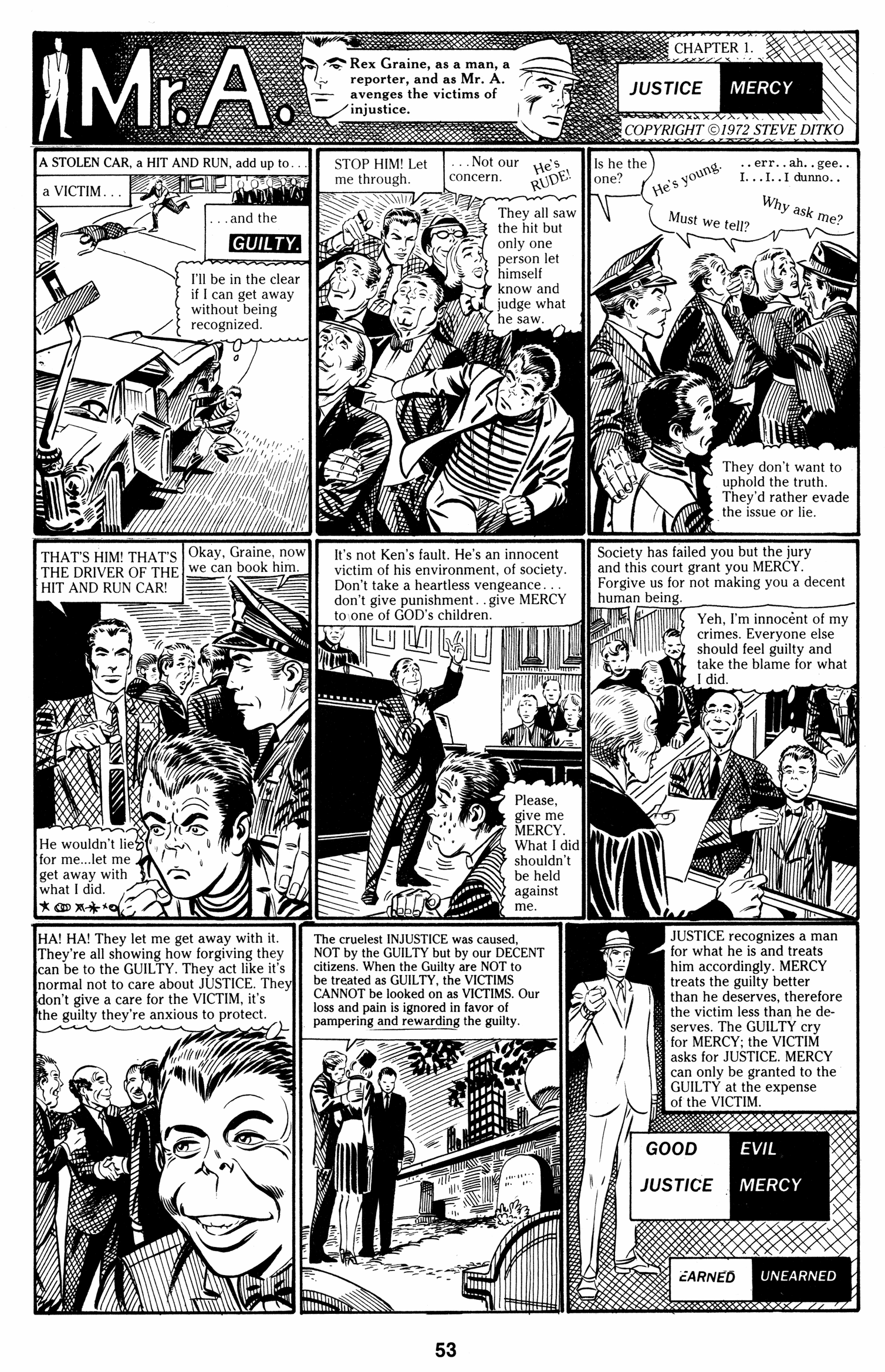 Read online Ditko Collection comic -  Issue # TPB 1 - 59