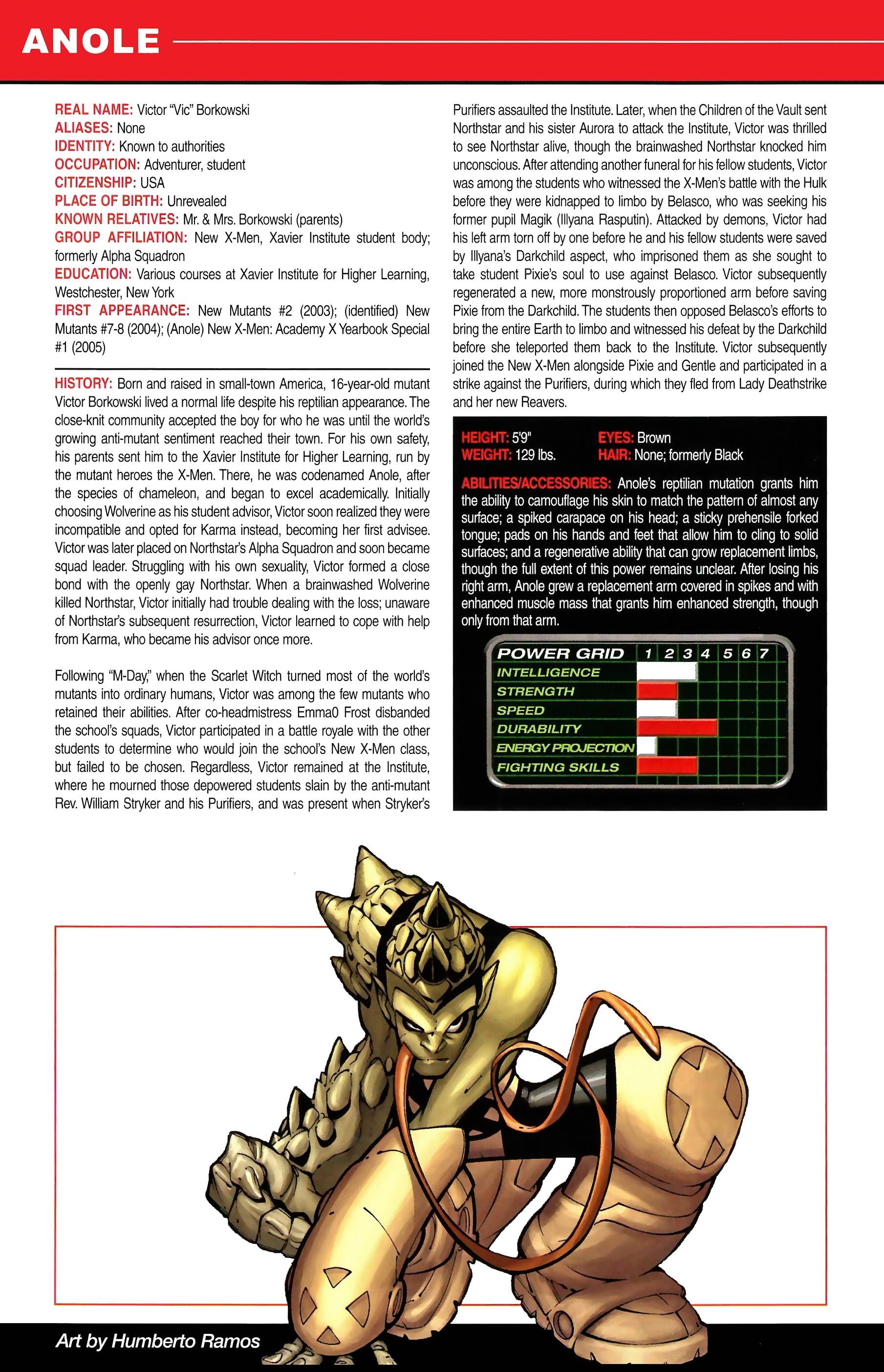 Read online Official Handbook of the Marvel Universe A to Z comic -  Issue # TPB 1 (Part 1) - 74