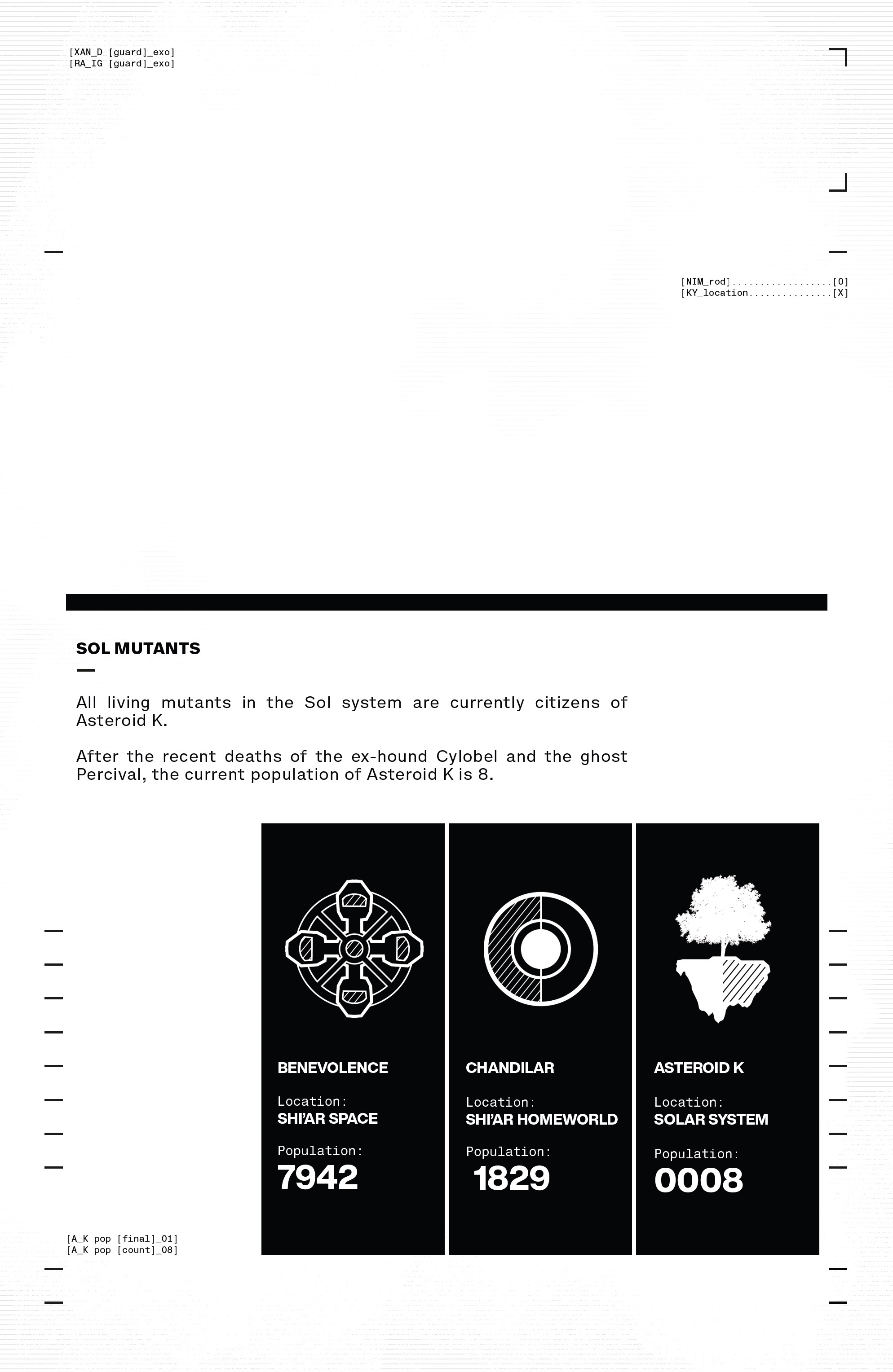 Read online Powers of X comic -  Issue #1 - 38