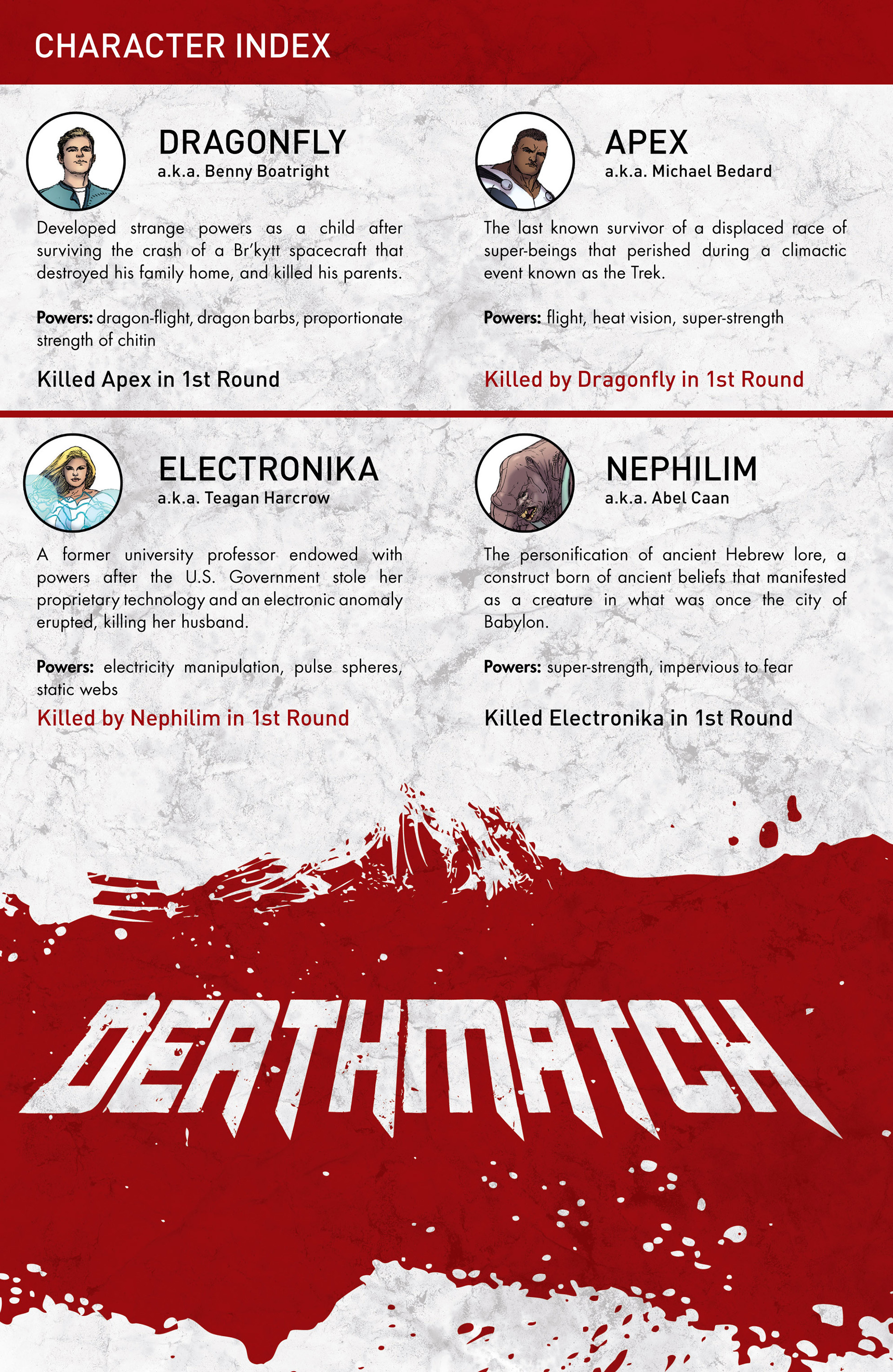 Read online Deathmatch comic -  Issue #2 - 28