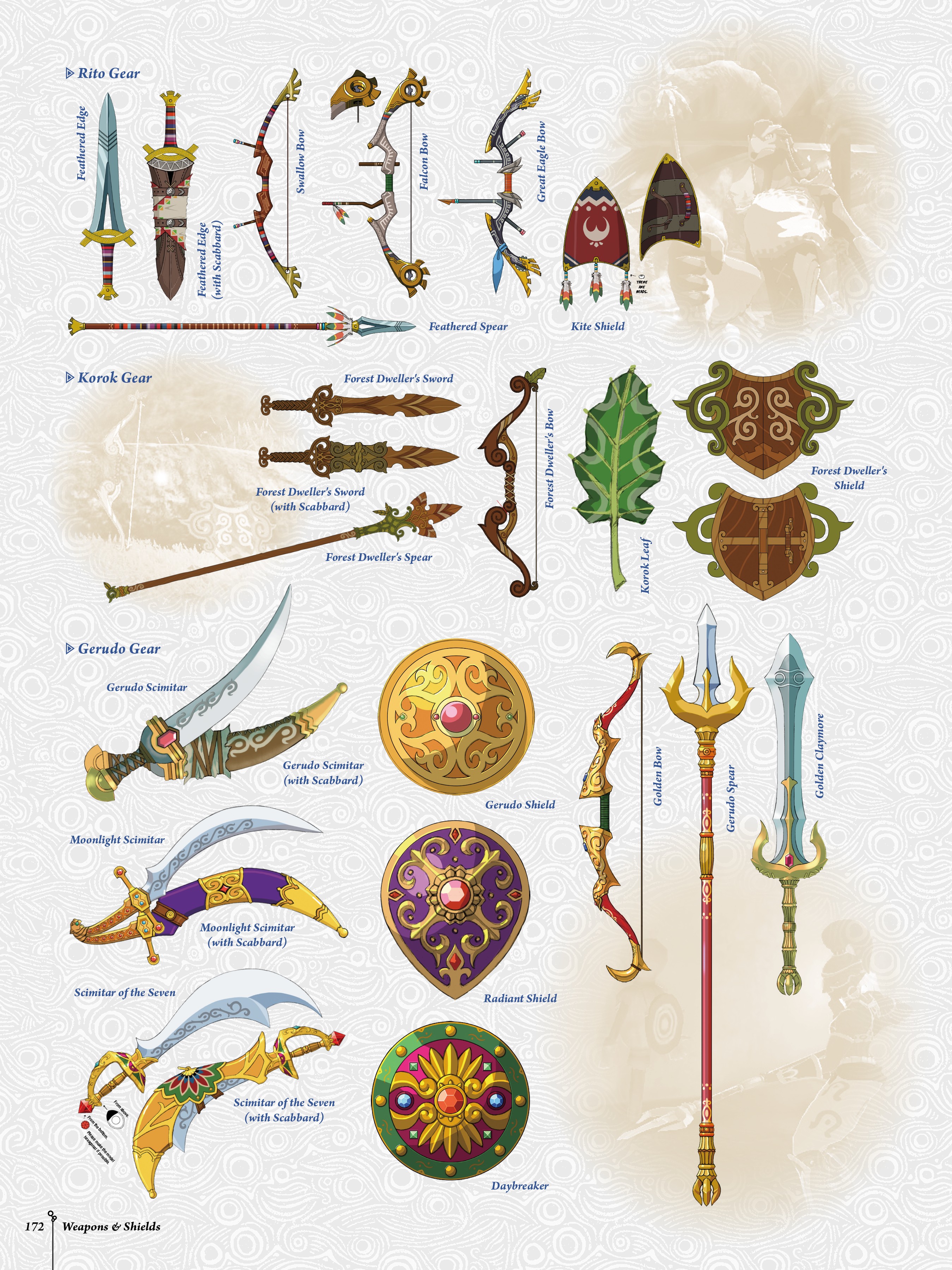 Read online The Legend of Zelda: Breath of the Wild–Creating A Champion comic -  Issue # TPB (Part 2) - 43