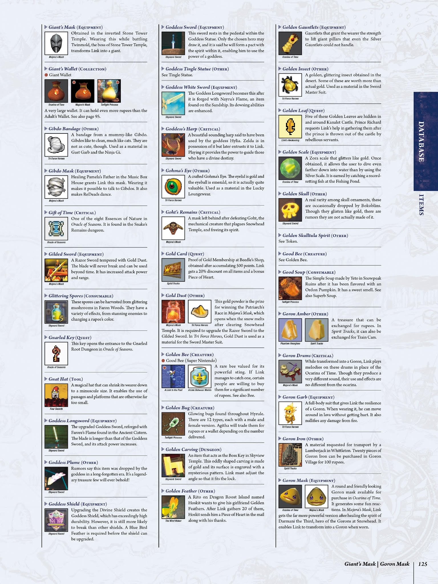 Read online The Legend of Zelda Encyclopedia comic -  Issue # TPB (Part 2) - 29