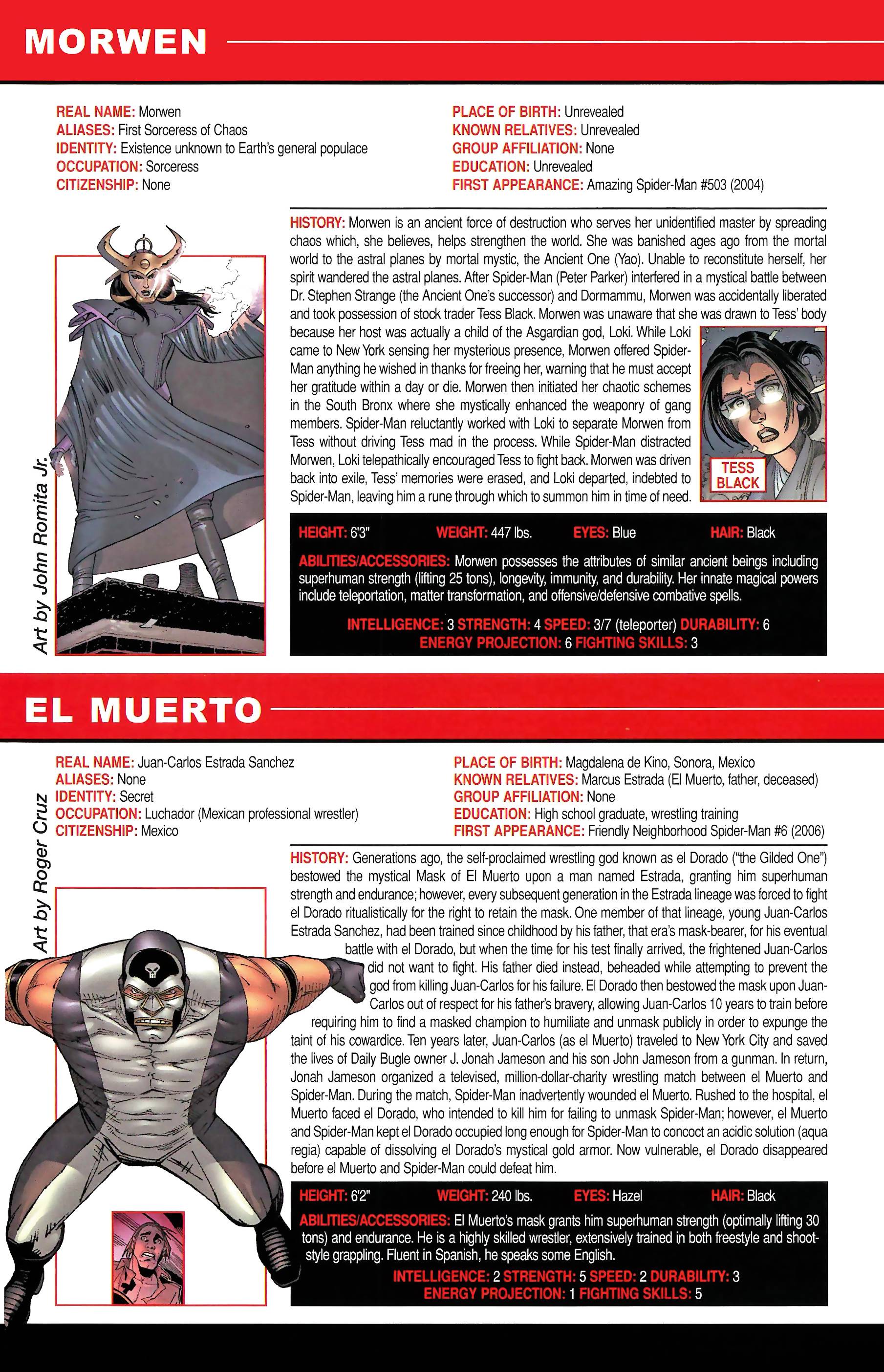 Read online Official Handbook of the Marvel Universe A to Z comic -  Issue # TPB 8 (Part 1) - 34