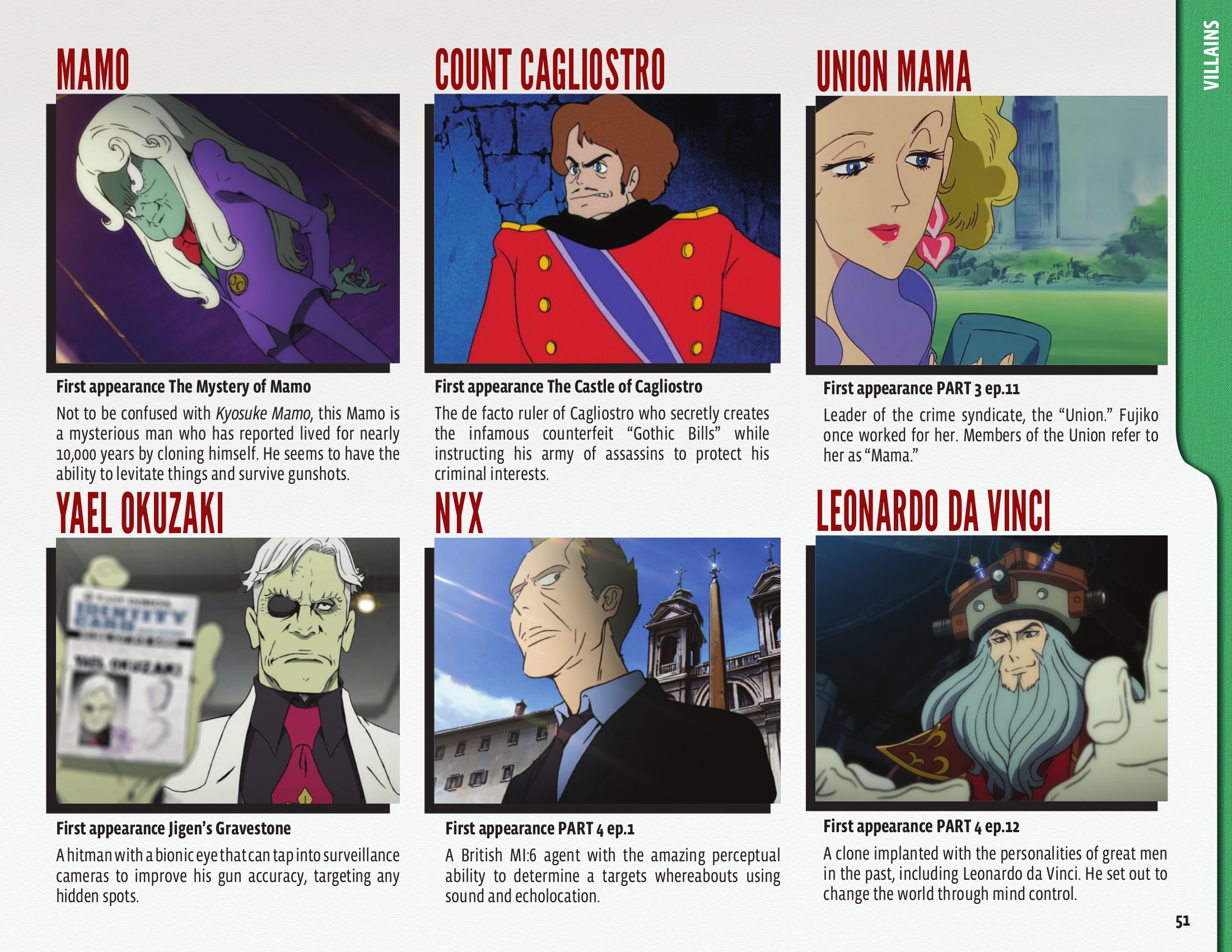 Read online 50 Animated Years of Lupin III comic -  Issue # TPB (Part 1) - 52
