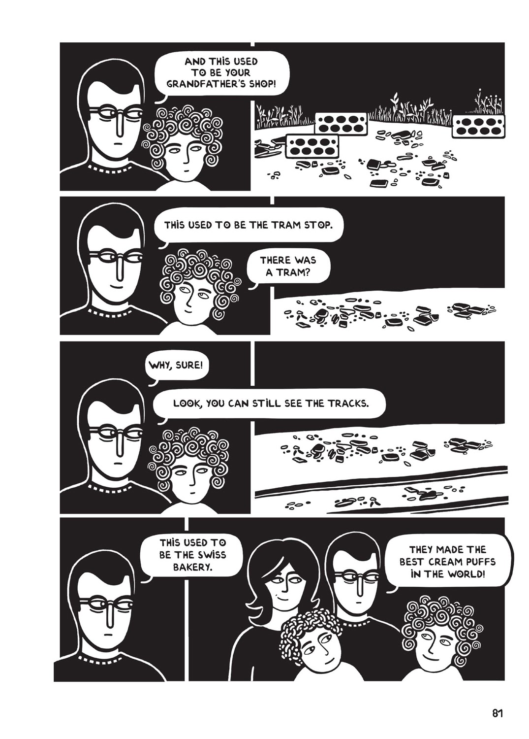 Read online I Remember Beirut comic -  Issue # TPB - 81