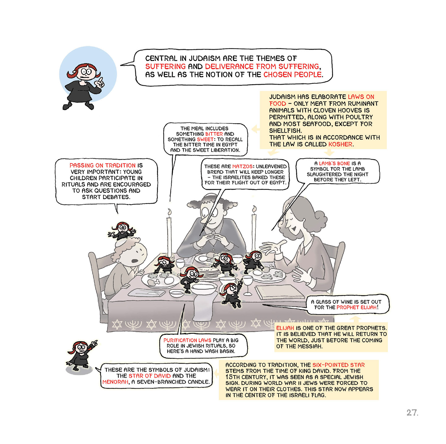 Read online Religion: A Discovery in Comics comic -  Issue # TPB - 29