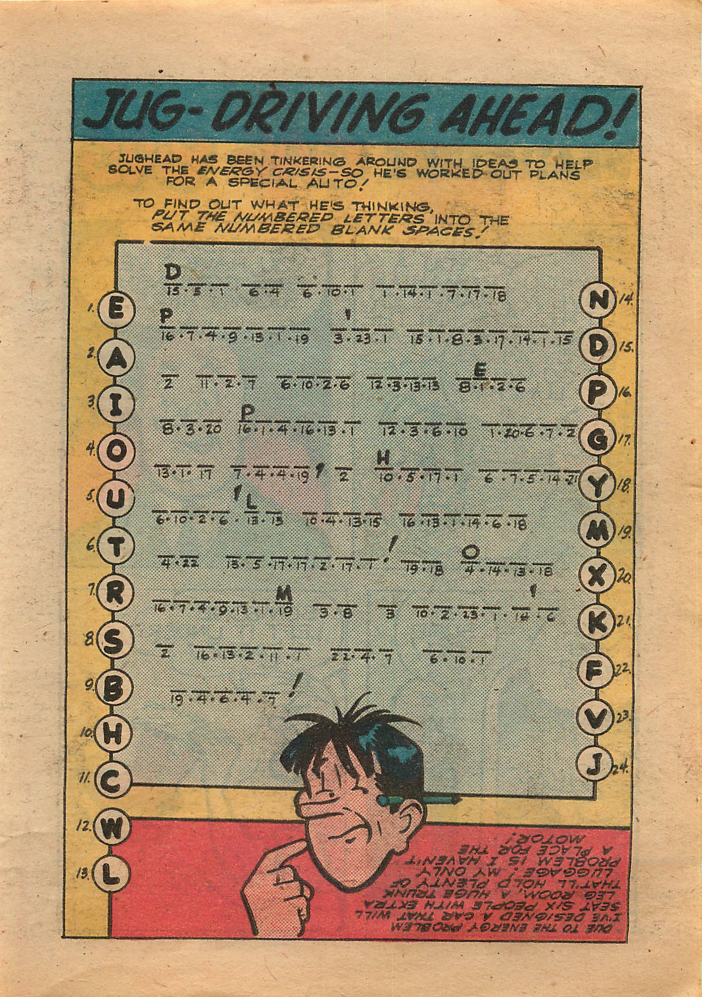 Read online Jughead Jones Comics Digest comic -  Issue #16 - 69