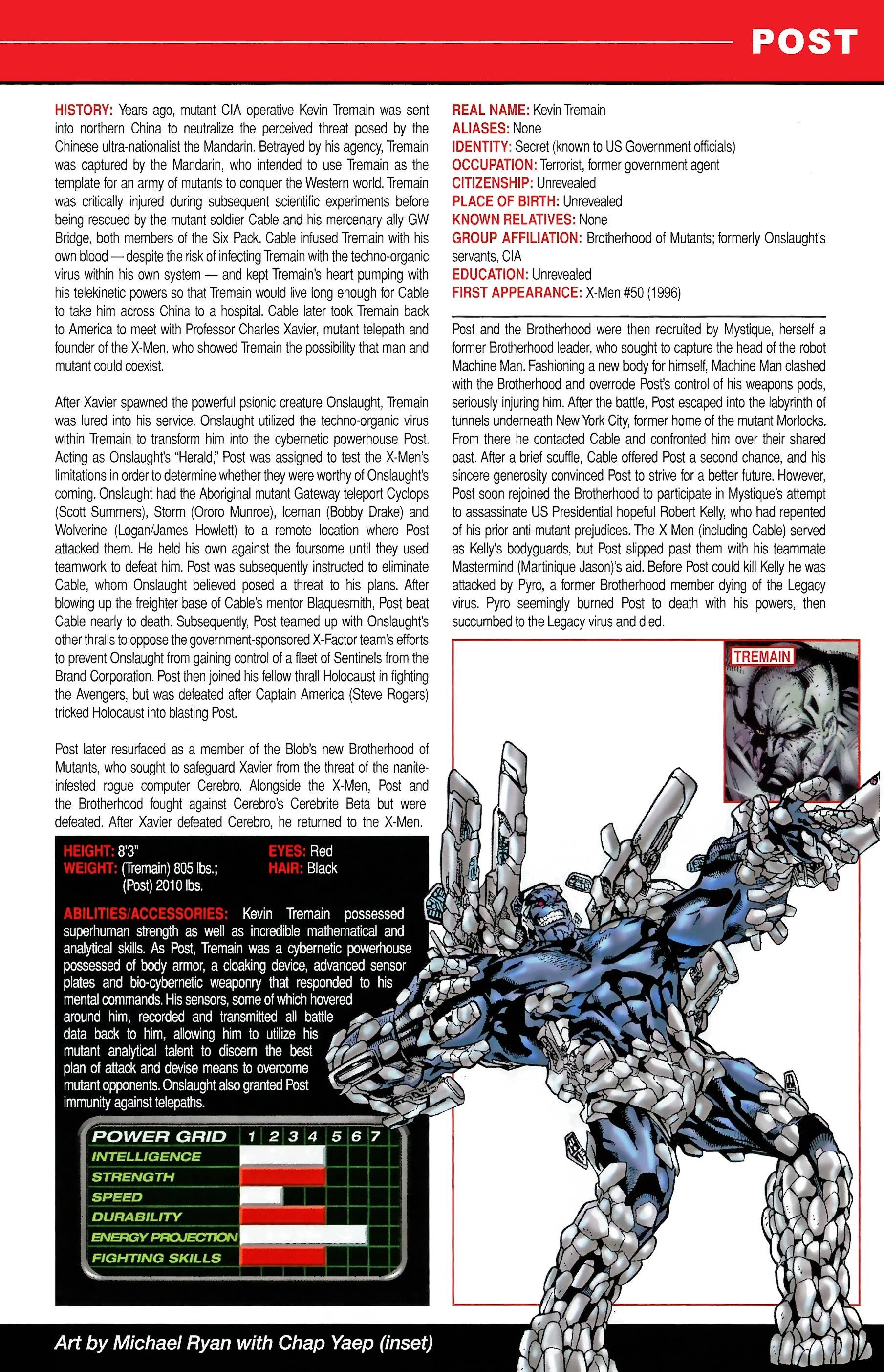 Read online Official Handbook of the Marvel Universe A to Z comic -  Issue # TPB 9 (Part 1) - 23