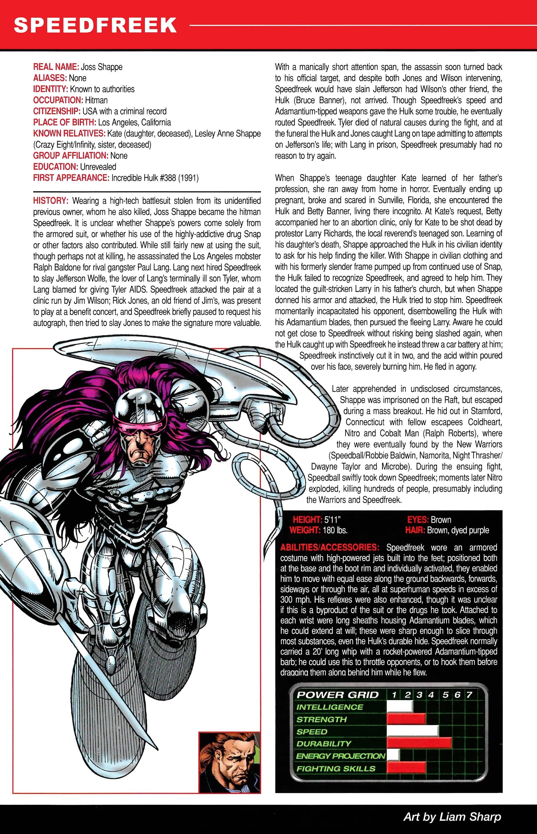 Read online Official Handbook of the Marvel Universe A to Z comic -  Issue # TPB 11 (Part 1) - 4