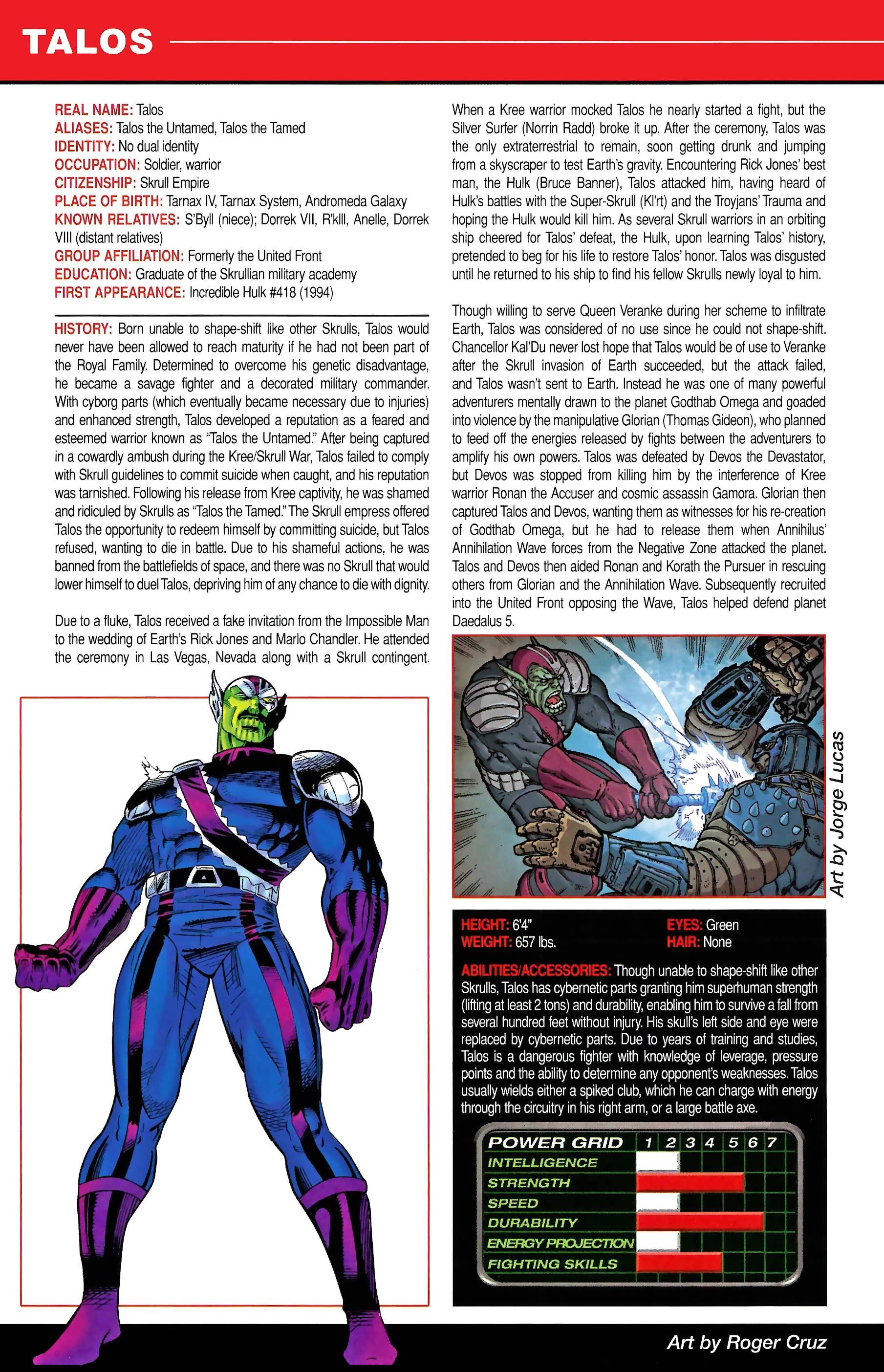 Read online Official Handbook of the Marvel Universe A to Z comic -  Issue # TPB 11 (Part 2) - 120