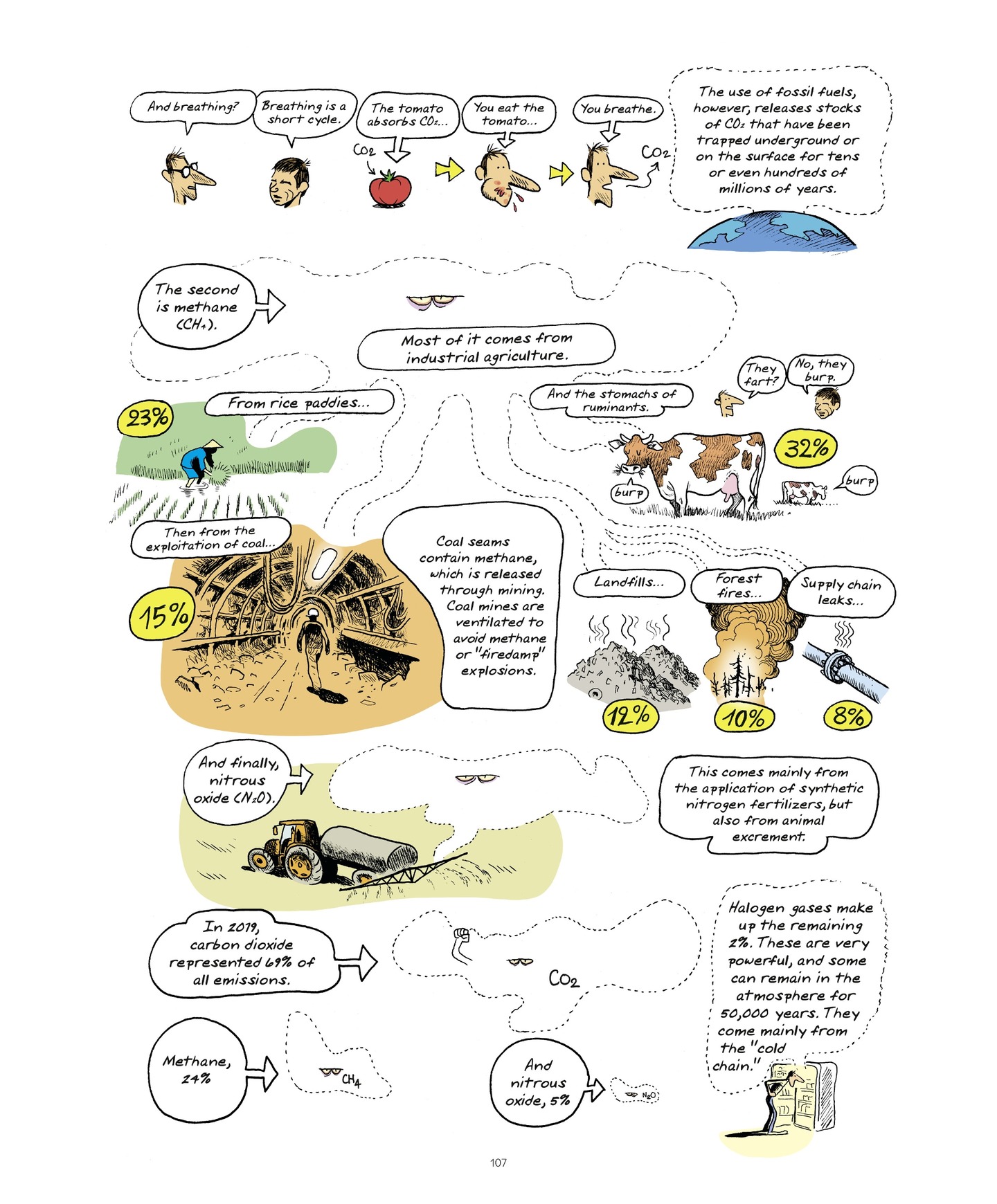 Read online World Without End (2022) comic -  Issue # TPB (Part 2) - 7