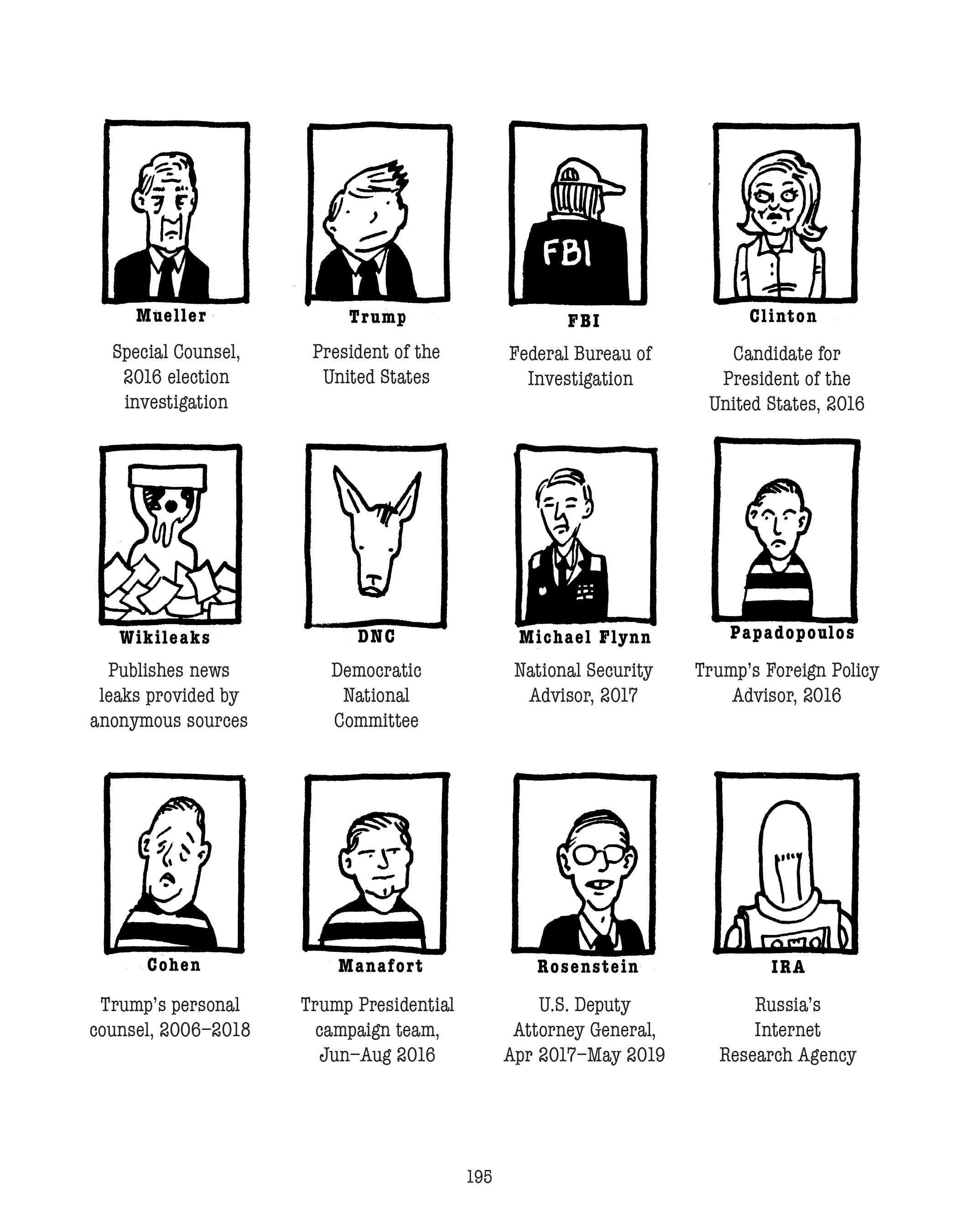 Read online The Mueller Report Graphic Novel comic -  Issue # TPB (Part 2) - 89