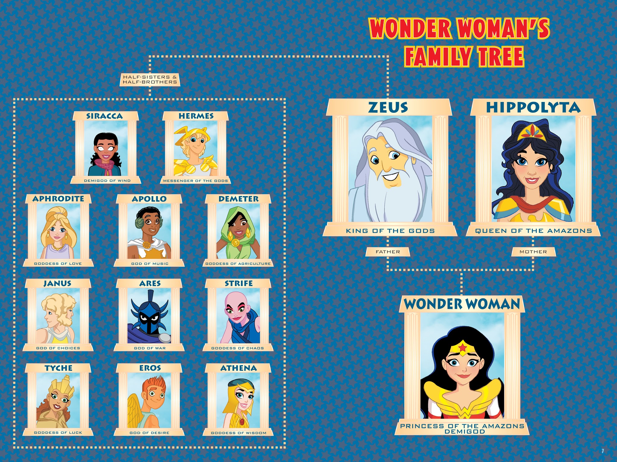 Read online DC Super Hero Girls: Summer Olympus comic -  Issue # TPB - 5