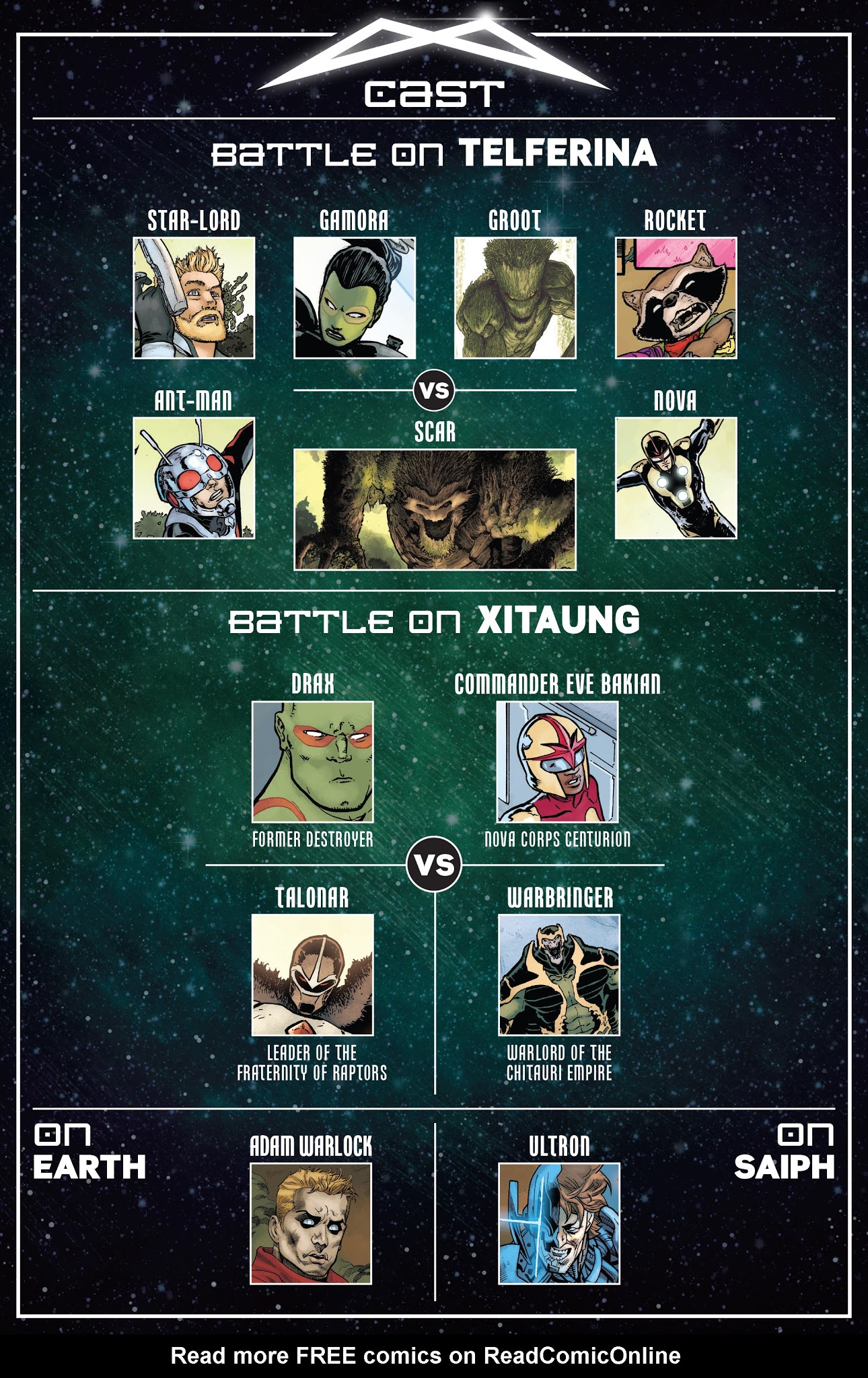 Read online Infinity Countdown comic -  Issue #2 - 4