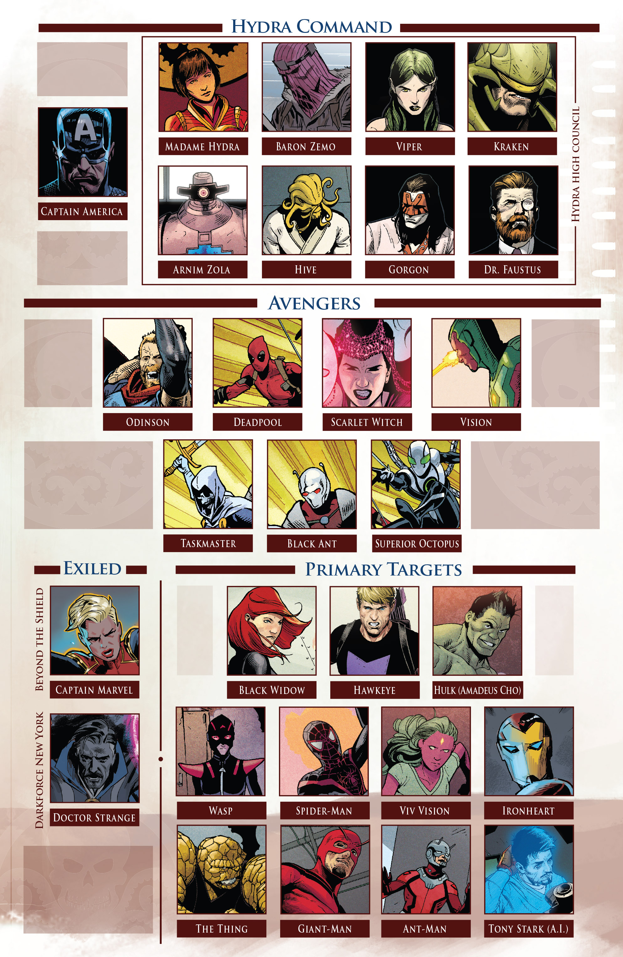 Read online Secret Empire comic -  Issue #1 - 10