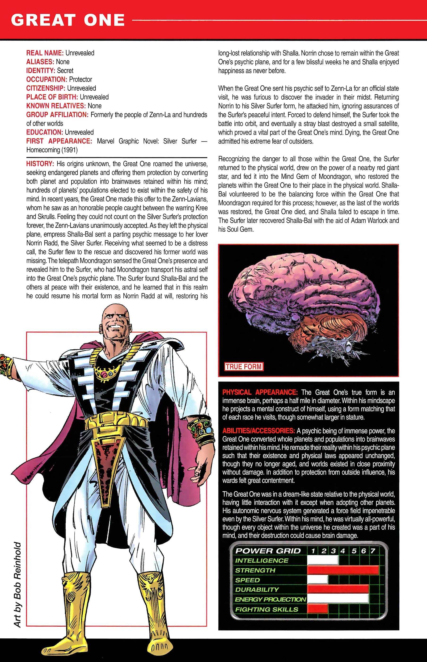 Read online Official Handbook of the Marvel Universe A to Z comic -  Issue # TPB 4 (Part 2) - 118