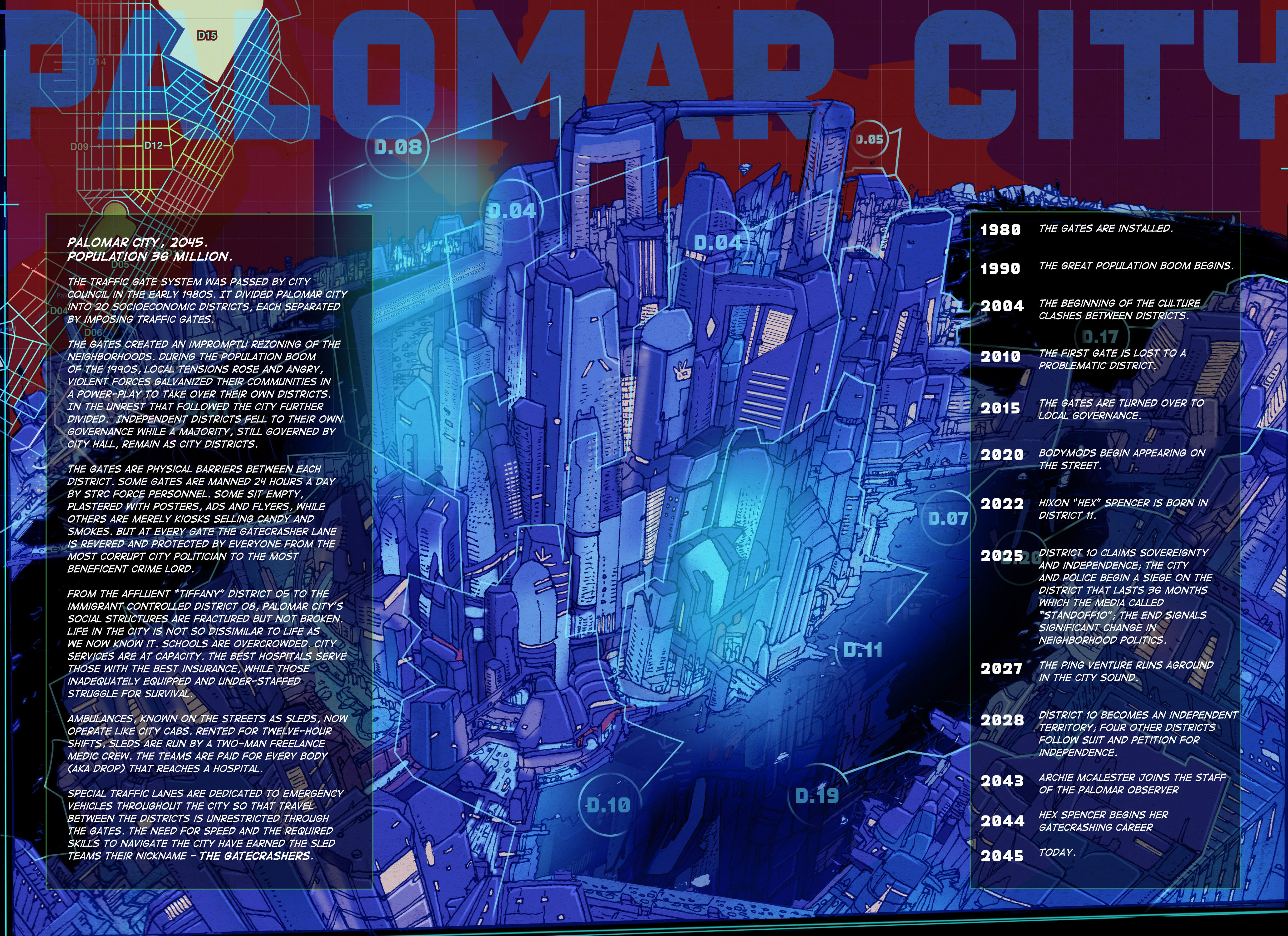 Read online The Gatecrashers comic -  Issue #1 - 2