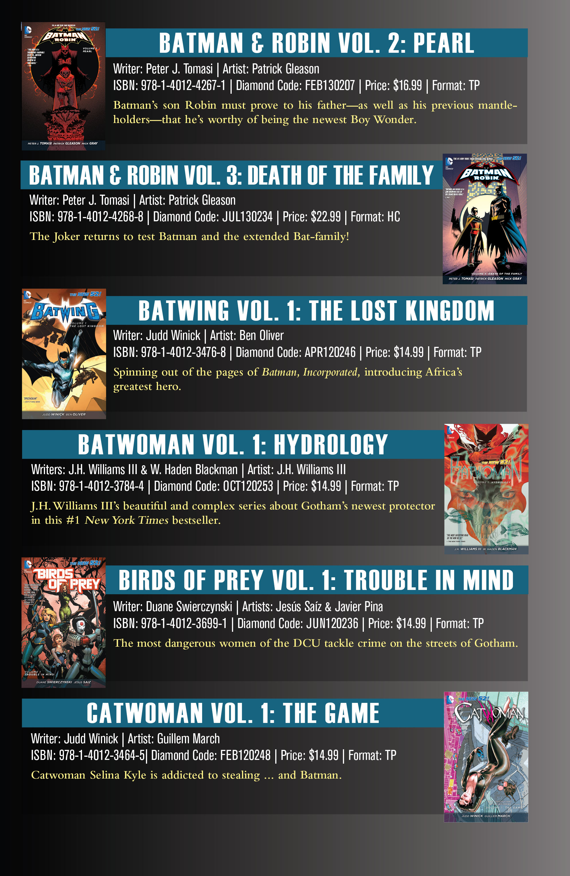 DC Comics Essentials Batman Year One Issue Full Read DC Comics