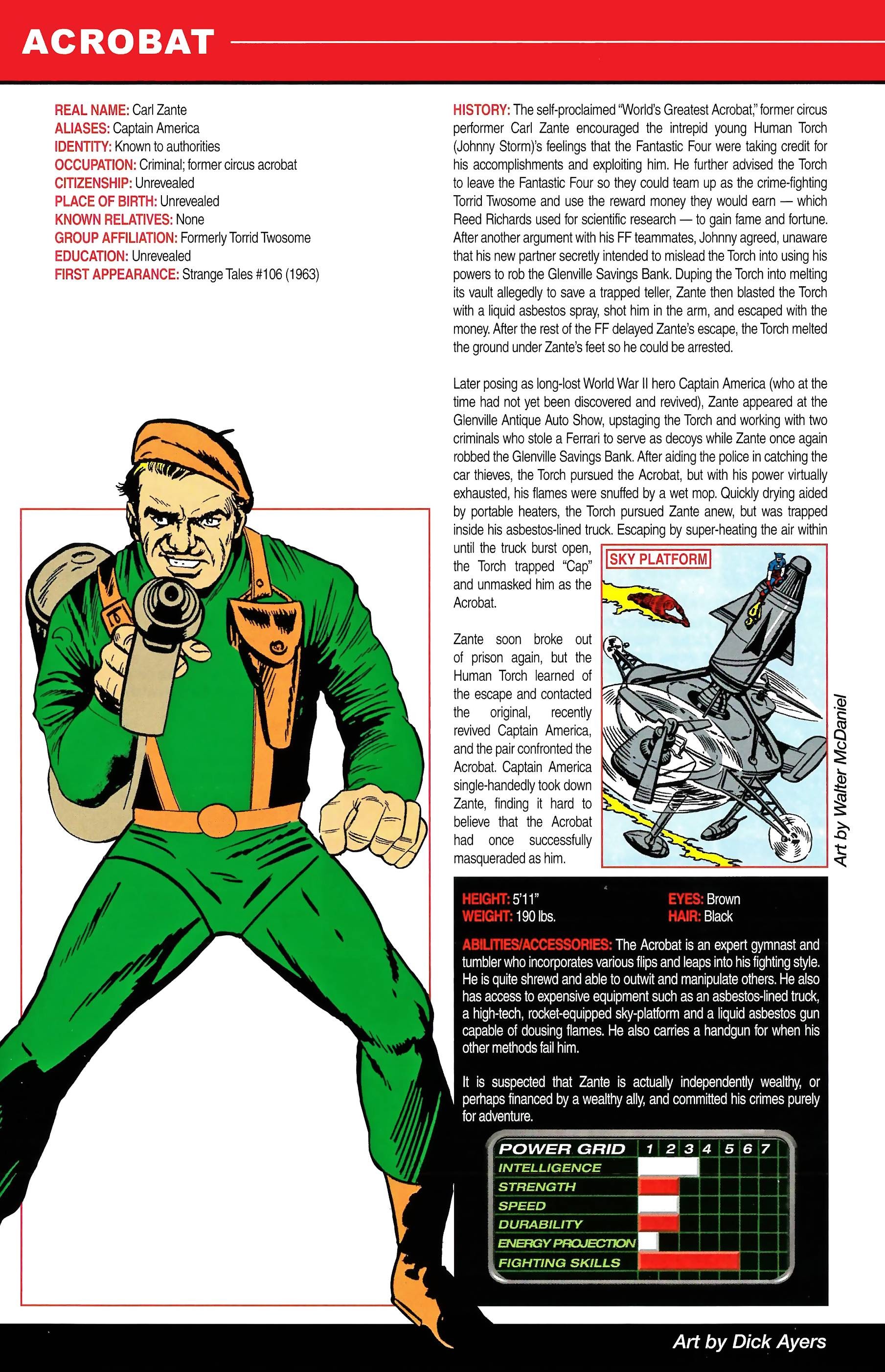 Read online Official Handbook of the Marvel Universe A to Z comic -  Issue # TPB 1 (Part 1) - 24