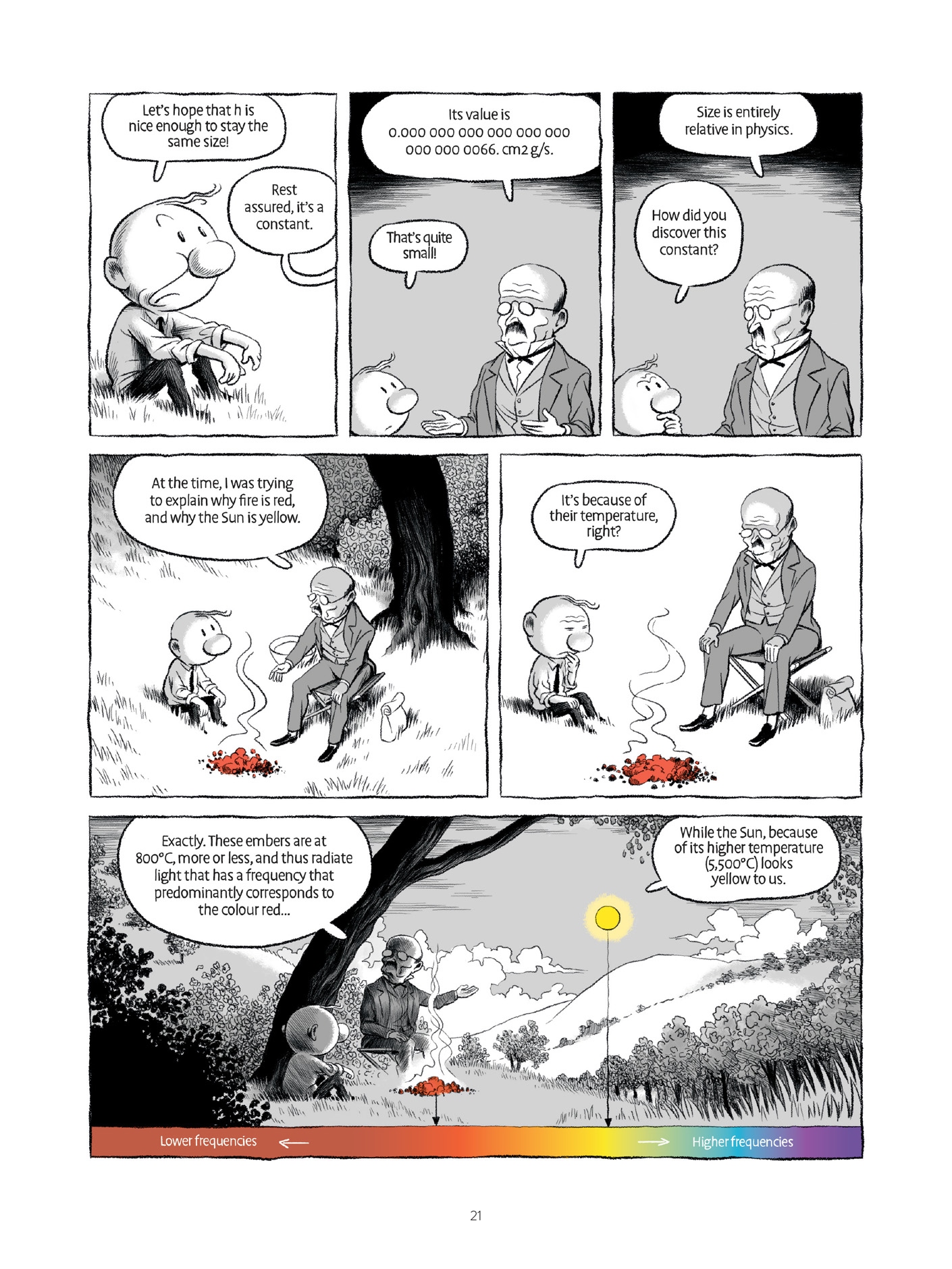 Read online Mysteries of the Quantum Universe comic -  Issue # TPB (Part 1) - 21