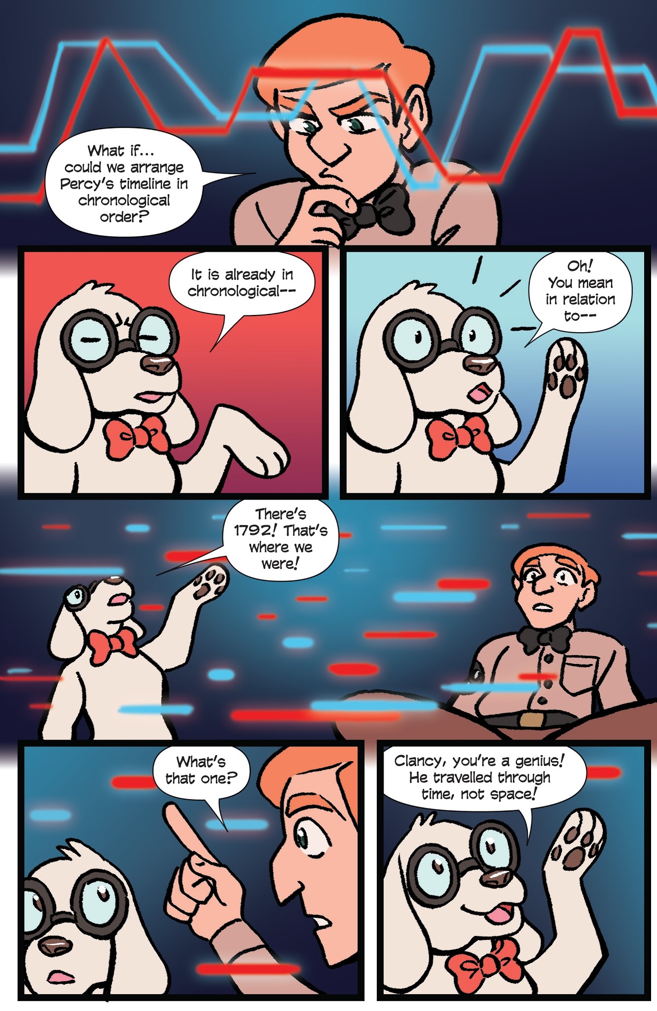 Read online Action Lab, Dog of Wonder comic -  Issue #8 - 12