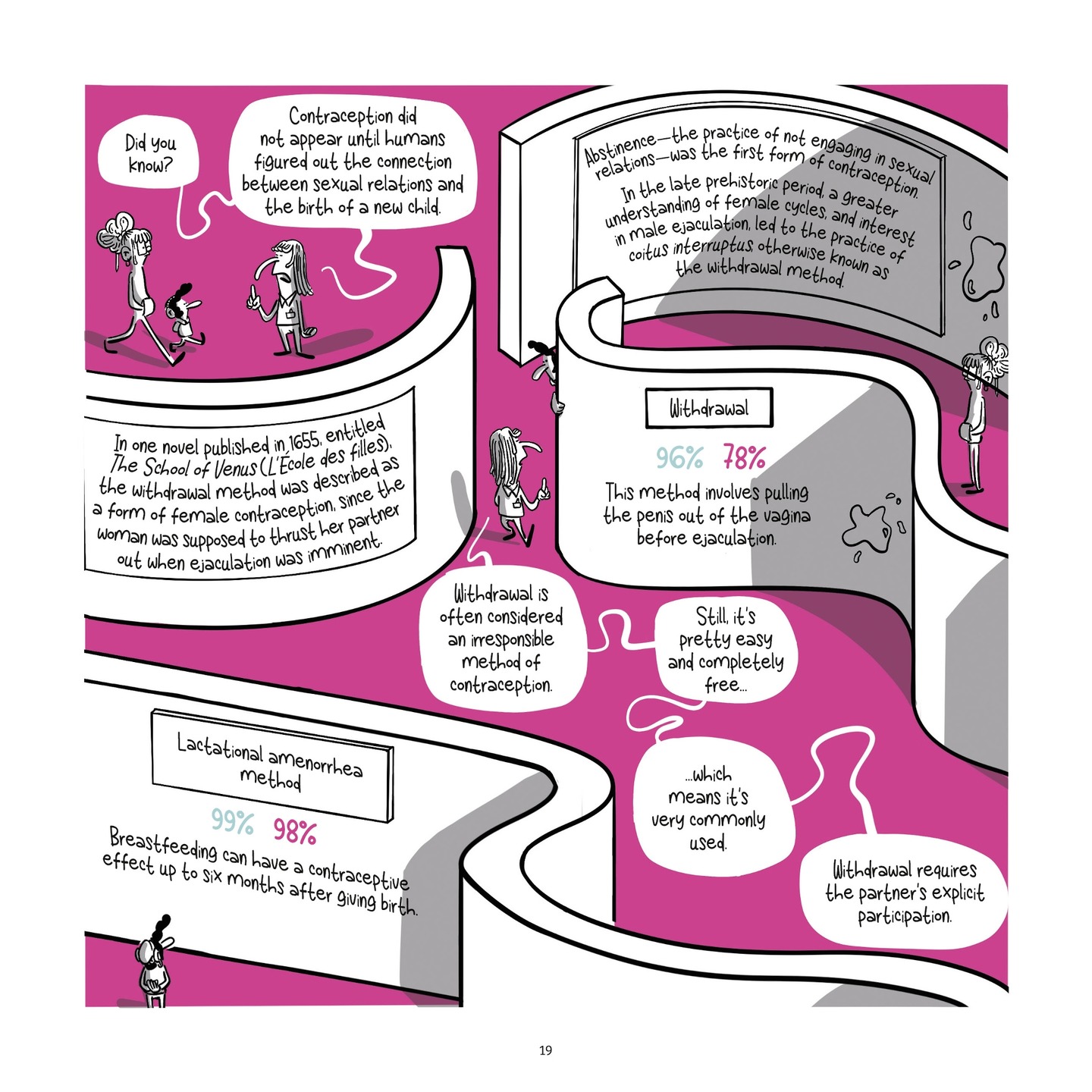 Read online Balls Up A Contraceptive Journey comic -  Issue # TPB - 19